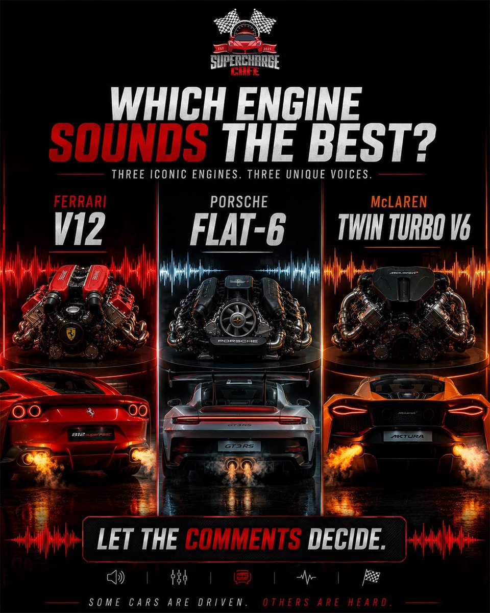 ToraWorldfnjs's tweet photo. Some engines make power. Others give you goosebumps. If you could hear only one forever, which would you choose: Ferrari V12, Porsche Flat-6, or McLaren Twin-Turbo V6? No wrong answers—just passionate opinions. https://t.co/V72iXKewBj