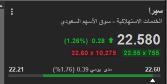 emem123M's tweet photo. #سيرا يبدع 
#تاسي https://t.co/gdM2fso35p