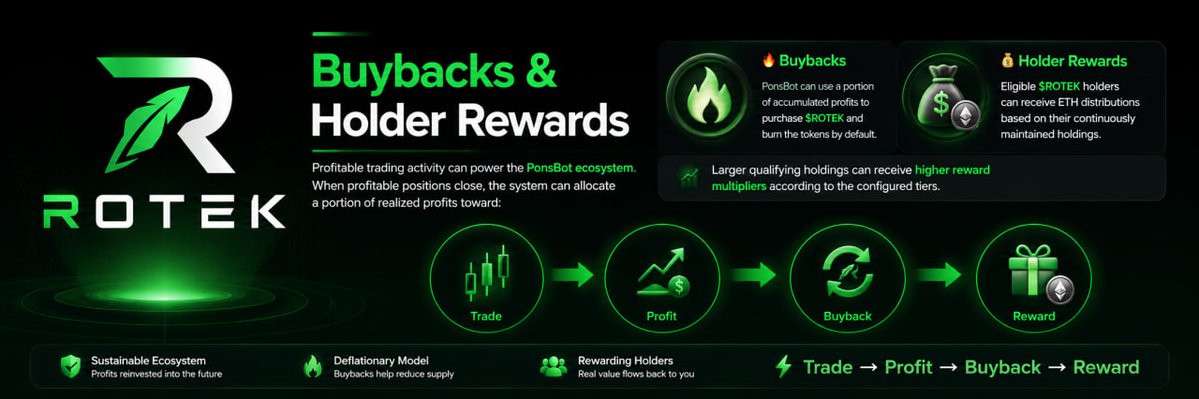 ROTEKRH's tweet photo. 0x9d22595a4bd9d5b68228f0d86be52332b6bd5a8e

$ROTEK JUST LANDED ON ROBINHOOD CHAIN https://t.co/h8FXDRzWi1