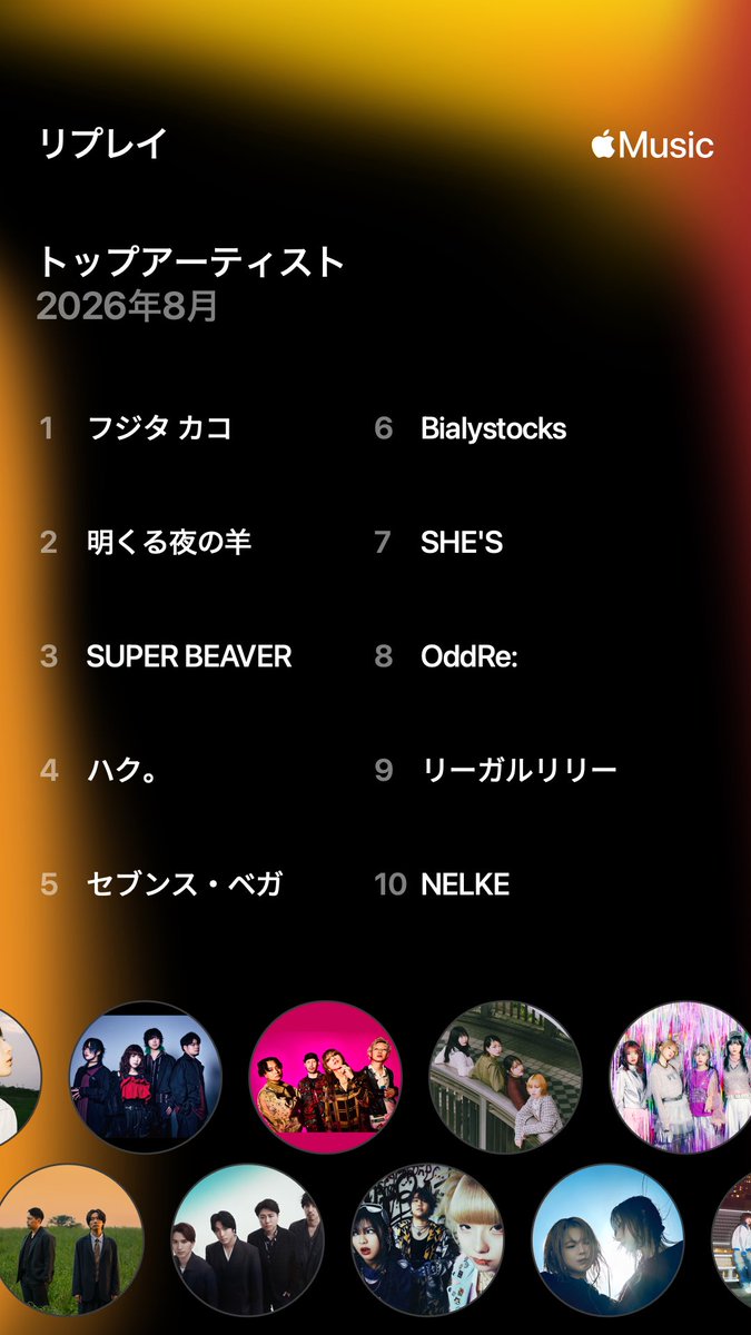3104ike's tweet photo. 8月ほぼフジタカコだった、偏愛。
#8月のReplay 
1. フジタカコ
2. 明くる夜の羊
3. SUPER BEAVER
4. ハク。
5. セブンス・ベガ https://t.co/rW6kgsg5IL