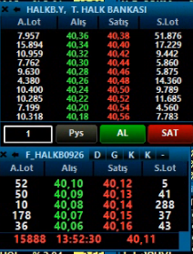 f_EmirDere's tweet photo. #halkb spot fiyatı 40.38 şu an. diyelim ki elinde 10.000 lot halkbank var. Bunu satıp vioptan gidip 40.12 den 100 lot kontrat alırsan vade sonunda elinde 10.000 lot halkbank hissesi kalır. Maliyet 40.12'den. Hem vioptaki parana faiz alırsın hem hisseni taşımaya devam edersin. Hem de maliyet düşürmüş olursun.