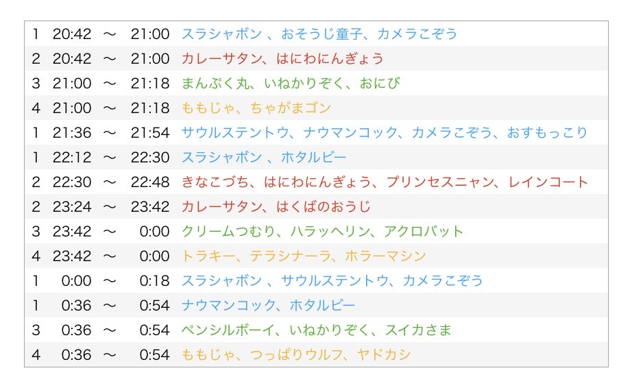 negi_DQ10's tweet photo. 9月2日(水)今夜の出現予定です。
18分の間に出現候補の中から一つが出現し、36分後に消滅。全サーバー共通。出現すると、マツタケくんが出現場所のヒントを教えてくれます。詳しい出現場所は次のポストを見て下さい。
今月の出現予定はプロフィールに固定してあります。
#DQ10 #モンスターシール https://t.co/eAOenh9q9d