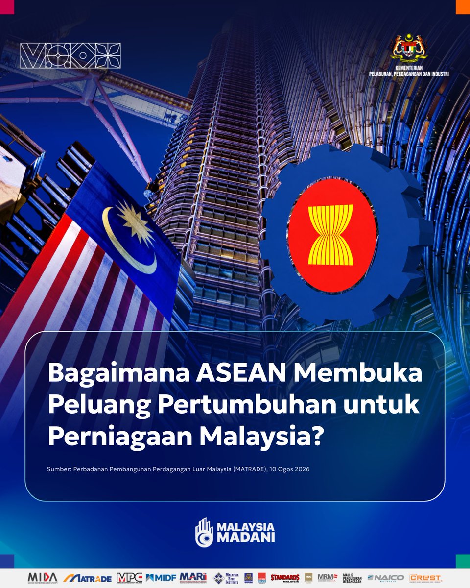 MITIMalaysia's tweet photo. Menurut laporan e-Conomy SEA 2025 oleh Google, Temasek dan Bain &amp; Company, nilai GMV e-dagang Asia Tenggara dianggarkan mencecah USD185 bilion pada 2025, menjadikannya segmen terbesar dalam ekonomi digital rantau ini.

Baca penuh: https://t.co/OnhSi881iy https://t.co/vmk9aUkR39