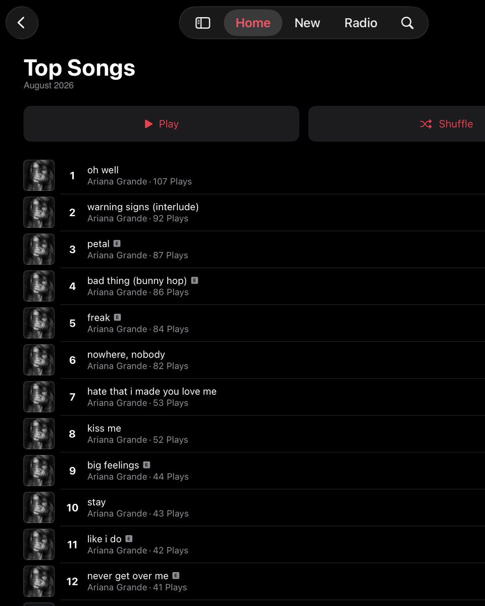 superVLLain's tweet photo. Top 12 being the entire petal album. Can’t relate to everyone who hated this album last month. https://t.co/KlyHllmnE8