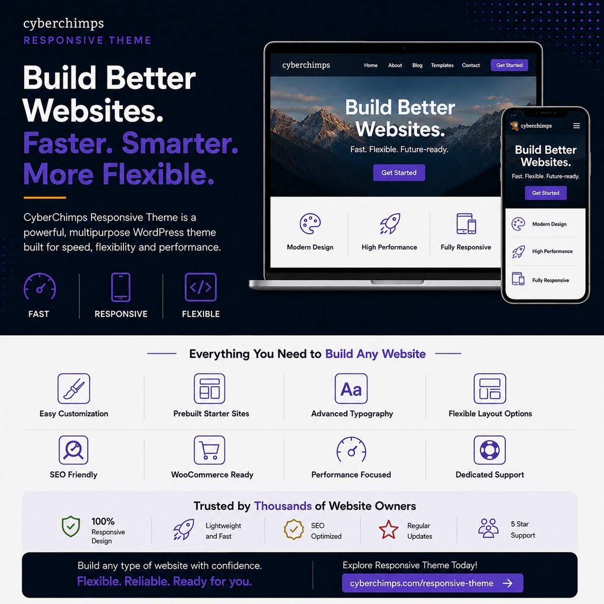 cyberchimps's tweet photo. Why settle for a basic WordPress theme? 🚀

Build faster with Responsive Theme—a flexible, SEO-friendly &amp; performance-focused foundation with starter sites, powerful customization, responsive design &amp; WooCommerce support.

👉 

#WordPress #WebDesign https://t.co/OPQdYKcwef
