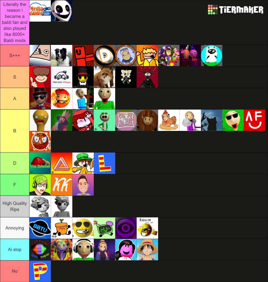 Harryboithedumb's tweet photo. honest baldi youtubers tierlist https://t.co/cIHrrciIO7