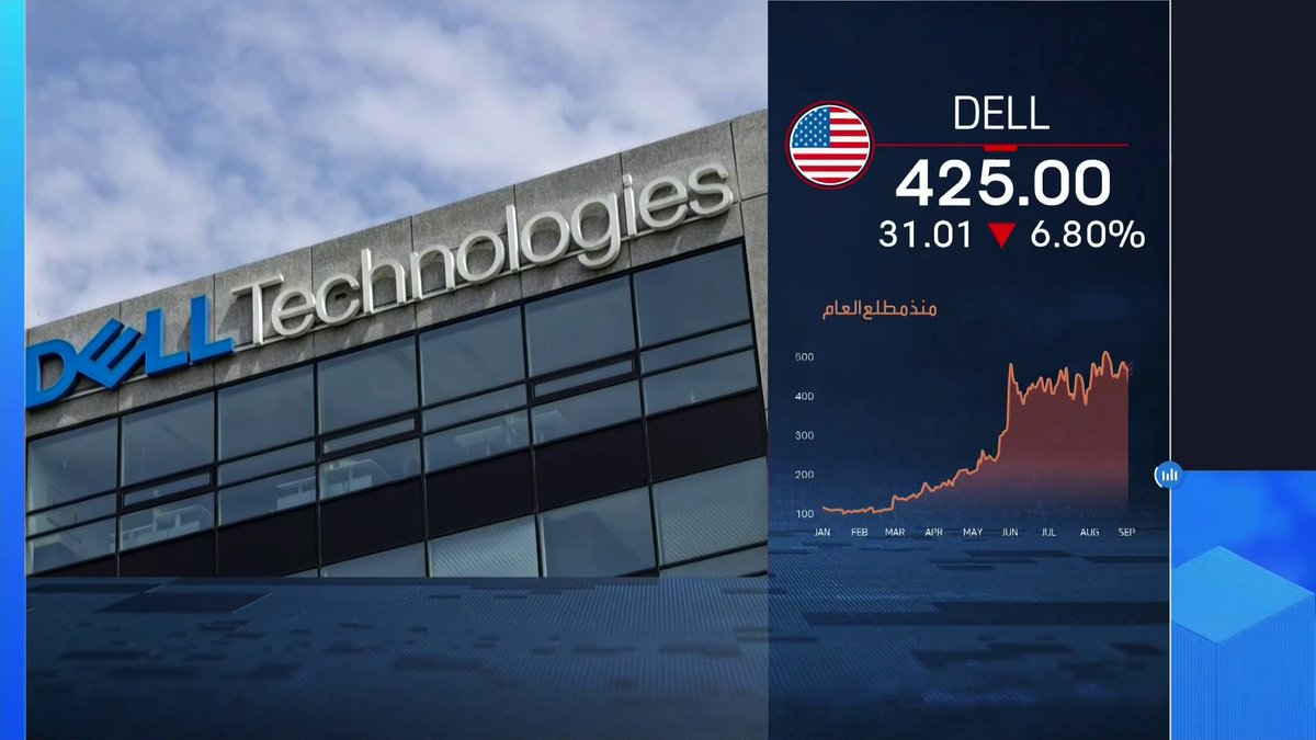 سهم Dell يقفز 9% في تداولات ما بعد الإغلاق بعد نتائج فاقت التوقعات غداء عمل _Business 