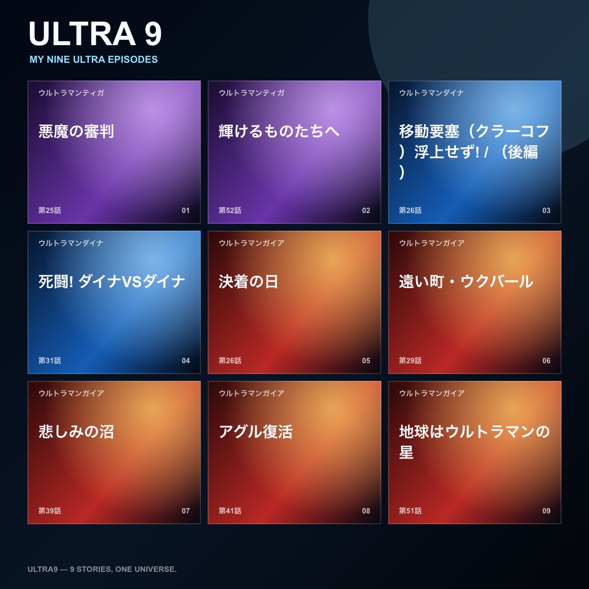 Shin_Fuwa's tweet photo. 私のULTRA 9
#myULTRA9
https://t.co/bvr3iwCu8k

これだ https://t.co/mjR8sO80oV