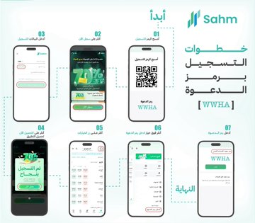 AhavaShir's tweet photo. قروب خاص لمتداولي الأسهم الأمريكية 🇺🇸🔥

📲 حمّل منصة سهم وانضم معنا:
🔗 https://t.co/GNUkxLdOSt

🎟️ رمز الدعوة : WWHA

إذا كنت مهتم بالسوق الأمريكي، انضم معنا واستفد من:
✅ استعراض يومي لأبرز الفرص.
✅ المتابعة مع محللين.
✅ شرح كامل لاستخدام وطريقة التداول عبر منصة سهم.

📈 من https://t.co/4h1QxLuDrm