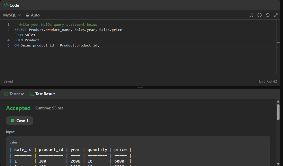 T_dev02's tweet photo. Day 3 : me vs Leetcode SQL 50
Joins are too confusing 🥲
But yes, I’ll be the winner of this war. 😂 https://t.co/XRCJDTVXJ5