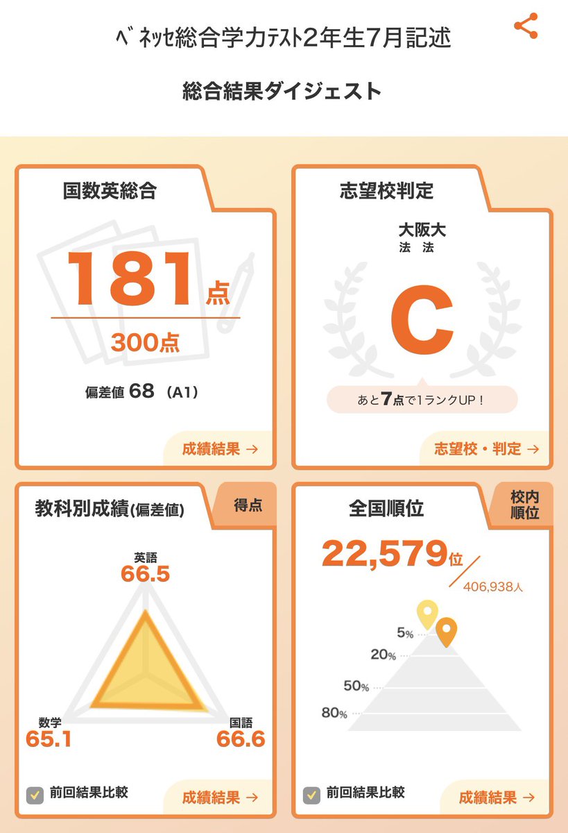 An16_xp's tweet photo. 高2ベネッセ7月 https://t.co/L0yNZUmznC