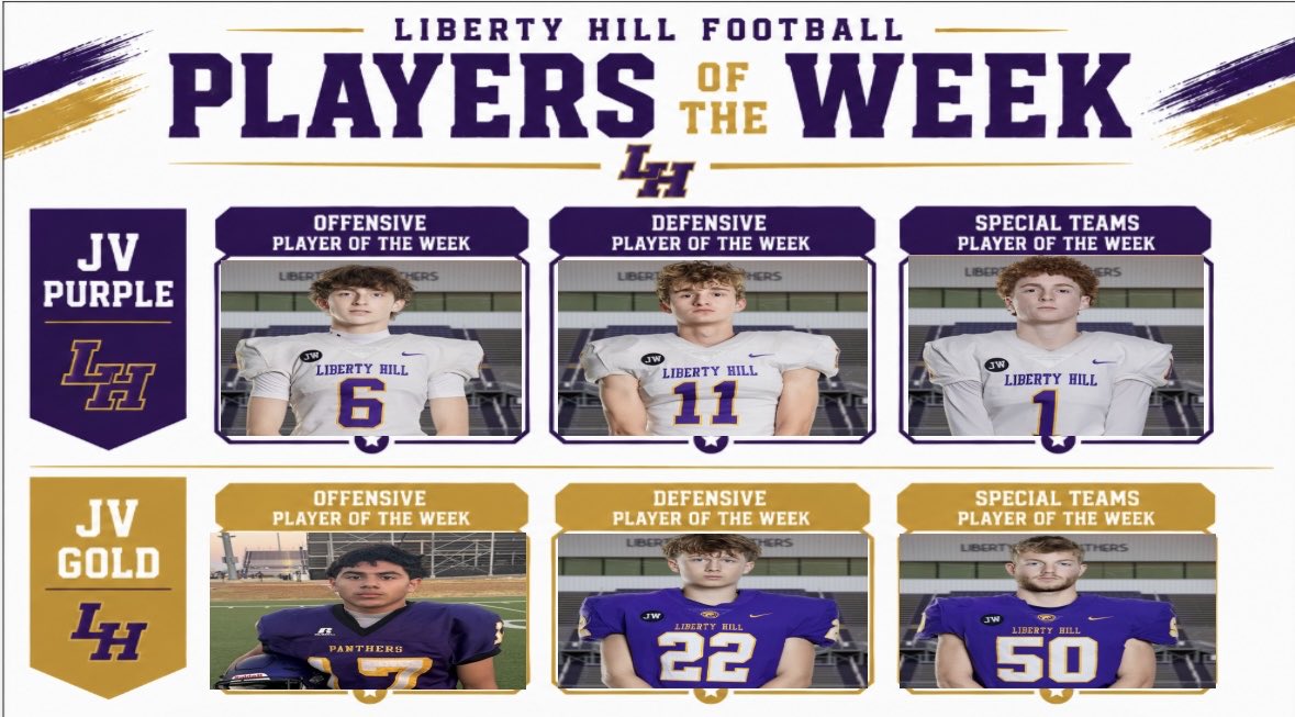 LH_Panthers_FB's tweet photo. Players of the Week from Week One!! Proud of these guys for setting the tone, excited for another great week! 🤟🏼 #UnfinishedBusiness https://t.co/ZhRdlPV3JP