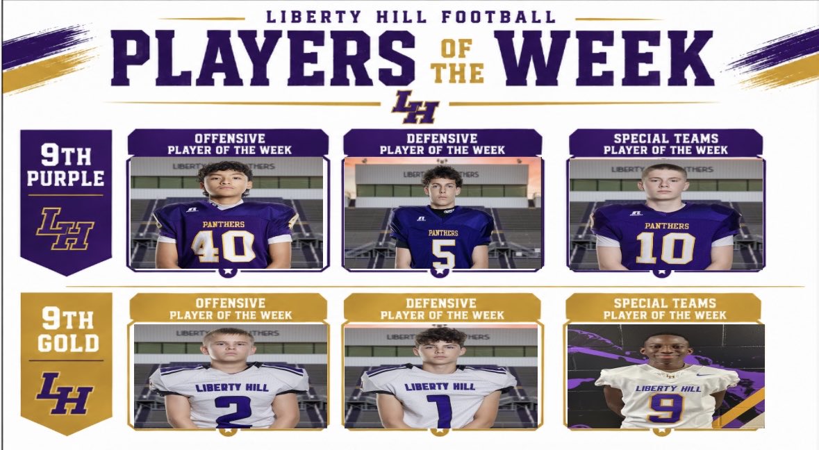 LH_Panthers_FB's tweet photo. Players of the Week from Week One!! Proud of these guys for setting the tone, excited for another great week! 🤟🏼 #UnfinishedBusiness https://t.co/ZhRdlPV3JP
