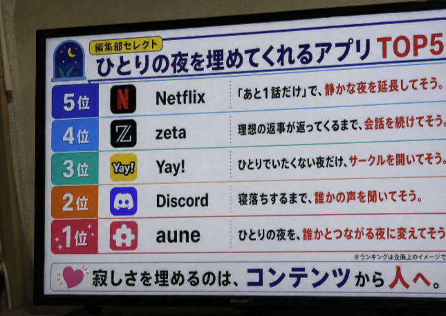 aune_bellegirl's tweet photo. 家族でテレビみてたら1位ｱｳﾈでむせたwwwwwwwwww
毎日腰ふってるアプリってバレてなくて耐えた。 https://t.co/BYQLgeZ6r2