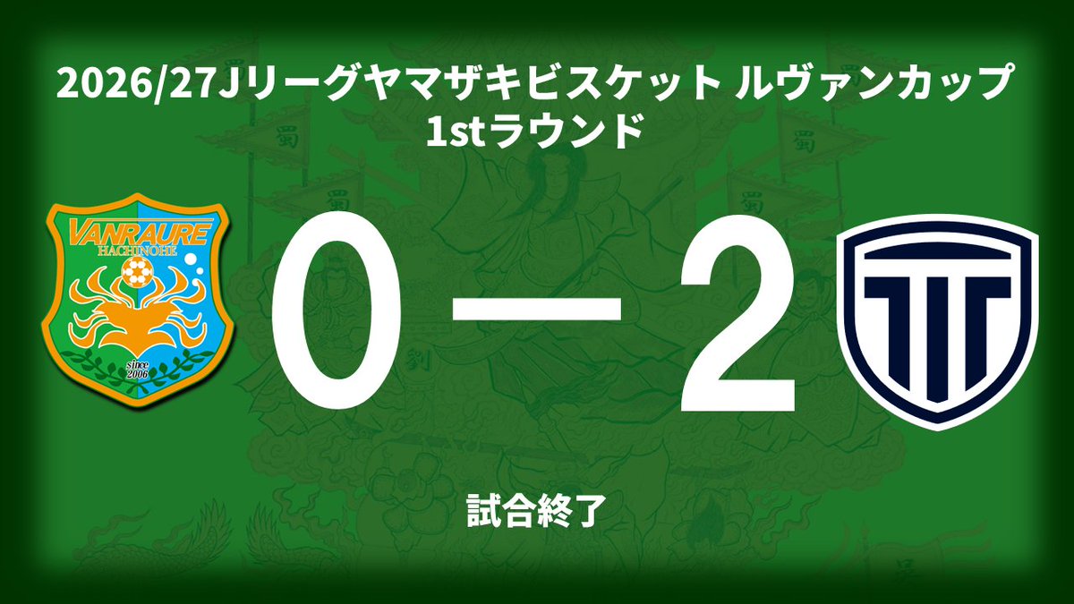 vanraure's tweet photo. 試合終了

八戸 0 - 2 栃木C

Jリーグヤマザキビスケットルヴァンカップの挑戦は1回戦敗退となりました。
応援誠にありがとうございました。 https://t.co/f93UbtWsUl