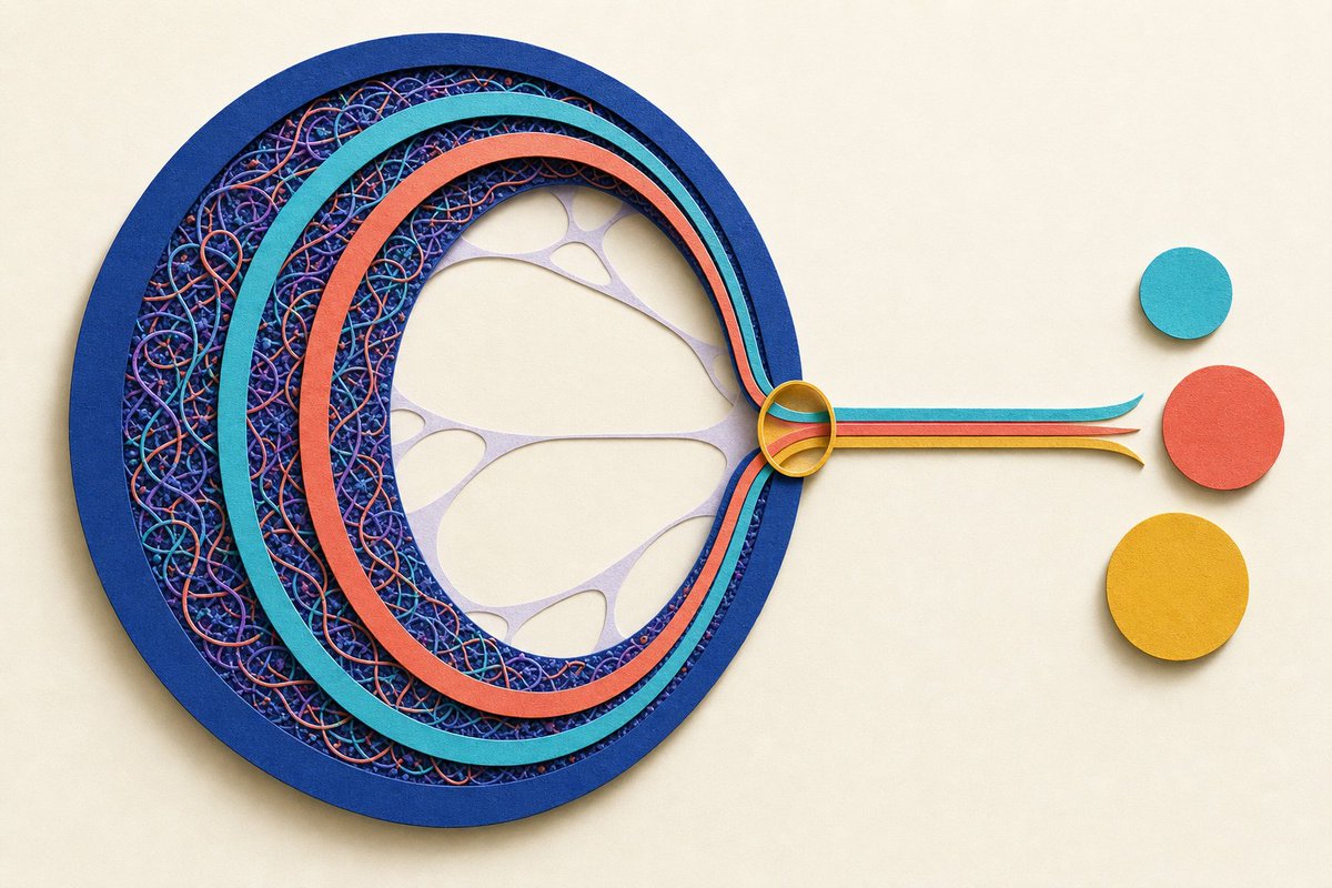 algomagic's tweet photo. Physical Predictions in Closed Quantum Gravity

Conditioning an enlarged Hilbert space on limited observations suppresses microscopic fluctuations, recovering semiclassical predictions, classical probabilities, and an arrow of time.

https://t.co/dJ9ZBaFhXK https://t.co/uAnxMxWaNF