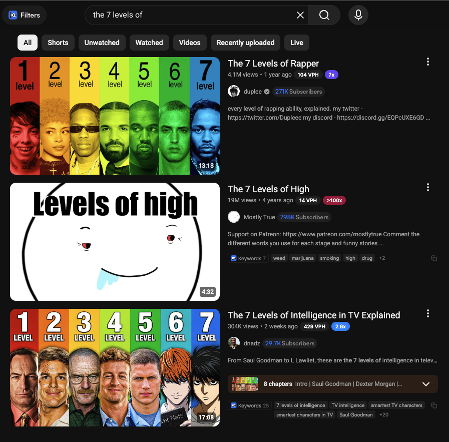 YassinSyn's tweet photo. the "7 levels of X" video concept is DEAD.

it got overused to the point where your viewer sees the title and already knows exactly what's coming

DO NOT WASTE YOUR TIME ON OVERUSED FORMATS

also a BIG mistake i see is taking a proven concept from one niche and slapping it on a completely unrelated business model.

a format that crushes for a fitness creator trying to sell supplements doesn't automatically work for a B2B agency owner.

before you steal a format from another niche ask yourself one question:

"does this format make sense for what i'm trying to sell"

this way you don't end up with some dumb shit like "7 levels of cold email deliverability"