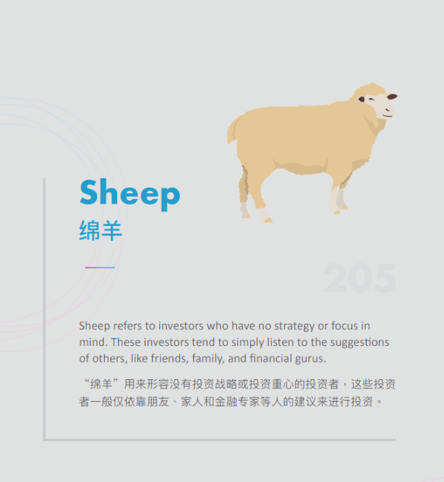 Chefdeploys's tweet photo. In the nasdaqopedia there is a sheep.

This is legit perfect for the markets right now due to everyone just walleting tracking and following people into trades.

page 112

https://t.co/p70ekn4CF0 https://t.co/TNNsQyBXN1