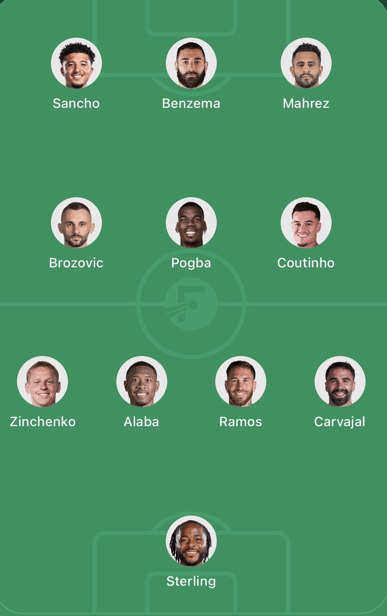fcbNicoo1's tweet photo. @FabrizioRomano Honestly what is stopping this team from winning the Champions League? https://t.co/iXMjkHSYnE