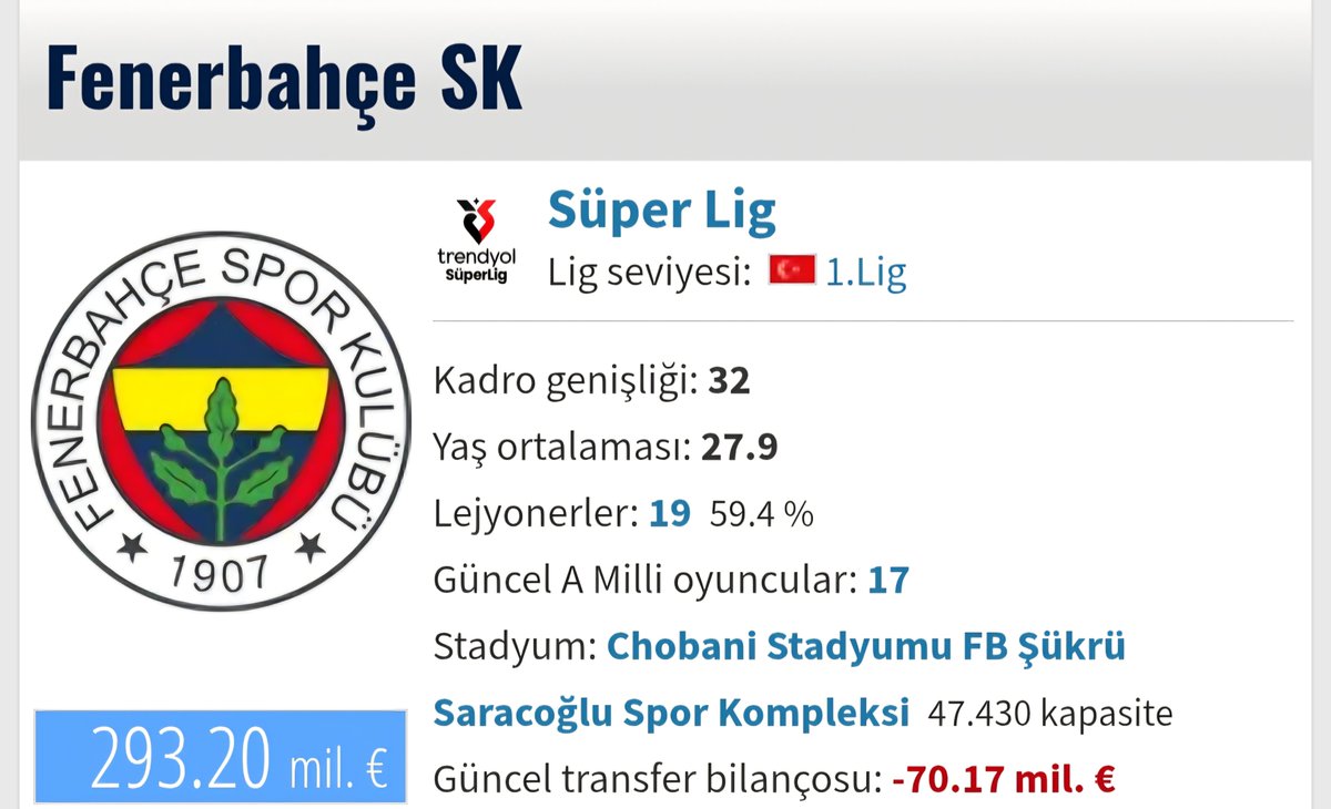 ulash97's tweet photo. raskini ekleyince 283mn oluyo, 10mn luk topcu alsana bana @.serdalpapi https://t.co/kercfmz46r