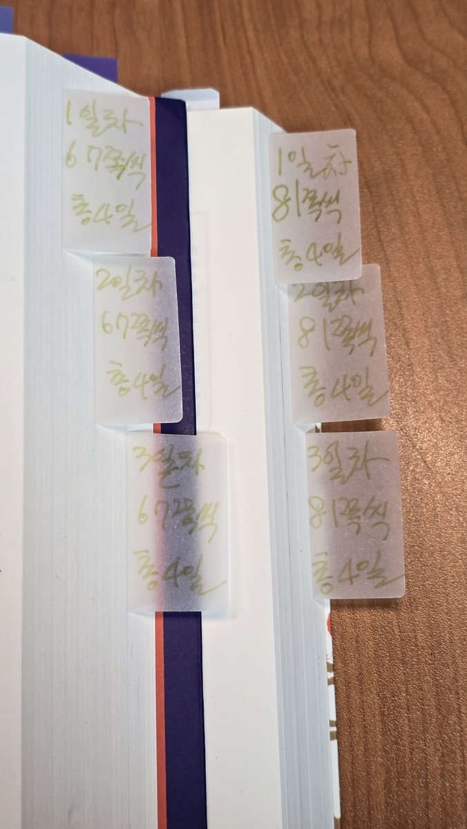 BookTalk9988's tweet photo. 급하게 강제성 부여 중..(먼산)
누가봐도 안 될 거 알긴 하는데
목표가 가시화가 안 되니까
자꾸 책 밖으로 벗어나려고만 한다.
부디 이 작업이 도움되고 탈나지는 않길. https://t.co/aW6KZKHwek
