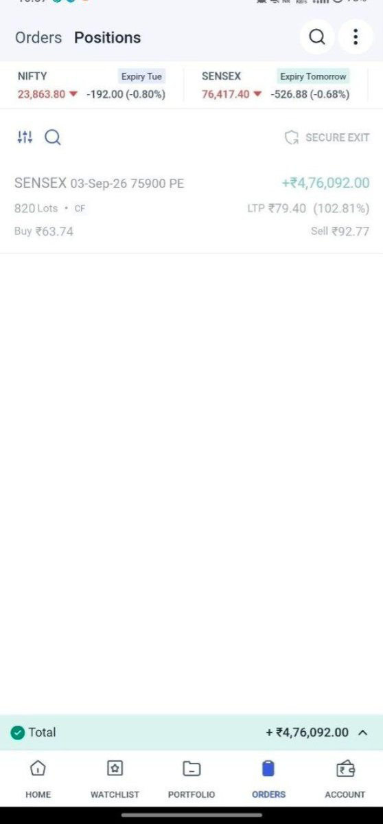 rohit_k933's tweet photo. UPDATE - #TODAY #RESULT ✅ 
🎯💯💥🚀🔥✅

🚨 Stocks to Watch | 02 SEP 2026

📌 Today's Focus Stocks

🔹 #SUNPHARMA - BULLISH 

🔹 #TORNTPOWER -BULLISH

🔹 #MCX -BULLISH

🎯 #Intraday | F&O Watchlist

✔️ Strong technical setups
✔️ Wait for price confirmation
✔️ Trade with strict Stop Loss
✔️ Follow Risk Management
📊 Plan the Trade • Trade the Plan
⚠️ Educational Purpose Only | Not a Buy/Sell Recommendation
#NIFTY
