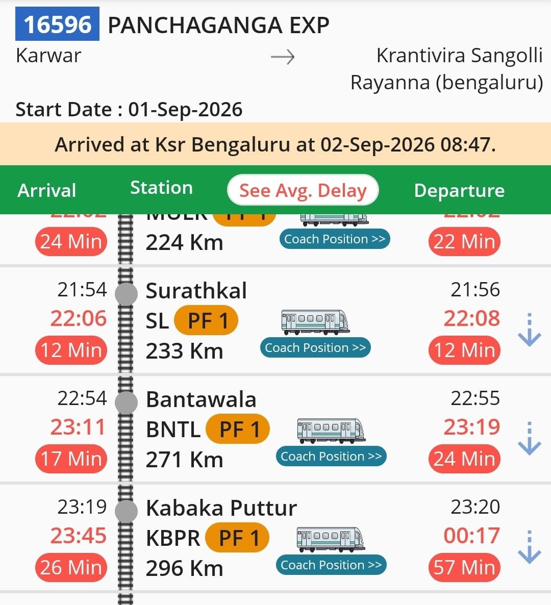 dkdistrictrail's tweet photo. ಮಂಗಳೂರನ್ನು ಉಳಿಸಿ – ಪಡೀಲ್ ಬೈಪಾಸ್ ರಾಜಕೀಯ ನಿಲ್ಲಿಸಿ, ಮಂಗಳೂರಿನ ರೈಲ್ವೆ ಸಂಪರ್ಕವನ್ನು ರಕ್ಷಿಸಿ

ಮಂಗಳೂರು ತನ್ನ ರೈಲ್ವೆ ಇತಿಹಾಸದಲ್ಲೇ ಅತ್ಯಂತ ಮಹತ್ವದ ತಿರುವಿನಲ್ಲಿ ಬಂದು ನಿಂತಿದೆ. ದಶಕಗಳಿಂದಲೂ ಕೇರಳದ ತೆಕ್ಕೆಯಲ್ಲಿದ್ದ ಮಂಗಳೂರಿನ ರೈಲ್ವೆ ಜಾಲ, ಯಾವುದೇ ಅಭಿವೃದ್ಧಿ, ಕರ್ನಾಟಕ ಹಾಗೂ ದೇಶದ ವಿವಿಧ ಭಾಗಗಳಿಗೆ ರೈಲು ಸೇವೆ ಸಿಗದೆ, ಕೇವಲ ಕೇರಳದ ರೈಲುಗಳು ಮಂಗಳೂರಿನಿಂದ ಓಡುತ್ತಿರುವುದನ್ನು ನೋಡಿದ ಜನರು ಕರ್ನಾಟಕದ ರೈಲ್ವೆ ಜಾಲದೊಂದಿಗೆ ಸಮರ್ಪಕವಾಗಿ ಜೋಡಿಸಬೇಕು ಇದಕ್ಕೆ ಮಂಗಳೂರಿನ ರೈಲ್ವೆ ಜಾಲವನ್ನು ನೈರುತ್ಯ ರೈಲ್ವೆ ವಲಯದ ಜೊತೆಗೆ ವಿಲೀನಗೊಳಿಸಬೇಕು ಎಂದು ನಿರಂತರವಾಗಿ ಆಗ್ರಹಿಸುತ್ತಲೇ ಬಂದಿದ್ದರು. ಈ ಹಿನ್ನೆಲೆಯಲ್ಲಿ, ರೈಲ್ವೆ ಮಂಡಳಿಯು ಪಡೀಲಿನಿಂದ ಉಳ್ಳಾಲದವರೆಗಿನ ಮಂಗಳೂರು ರೈಲ್ವೆ ಪ್ರದೇಶವನ್ನು ದಕ್ಷಿಣ ರೈಲ್ವೆ ವಲಯದ ಪಾಲಕ್ಕಾಡ್ ವಿಭಾಗದಿಂದ ನೈಋತ್ಯ ರೈಲ್ವೆ ವಲಯದ ಮೈಸೂರು ವಿಭಾಗಕ್ಕೆ 2026ರ ಅಕ್ಟೋಬರ್ 1ರಂದು ಹಸ್ತಾಂತರಿಸಲು ತೆಗೆದುಕೊಂಡ ನಿರ್ಧಾರವು ಕರ್ನಾಟಕಕ್ಕೆ ದೊರೆತ ಮಹತ್ವದ ಬೆಳವಣಿಗೆಯಾಗಿದೆ. ಇದರೊಂದಿಗೆ ಎರಡು ವಲಯಗಳ ಇಂಟರ್‌ಚೇಂಜ್ ಪಾಯಿಂಟ್ ಪಡೀಲ್‌ನಿಂದ ಉಳ್ಳಾಲಕ್ಕೆ ಸ್ಥಳಾಂತರಗೊಳ್ಳಲಿದ್ದು, ತೋಕೂರು ಯಥಾಪ್ರಕಾರ ಕೊಂಕಣ್ ಹಾಗೂ ನೈಋತ್ಯ ರೈಲ್ವೆ ವಲಯದ ಇಂಟರ್‌ಚೇಂಜ್ ಆಗಿ ಮುಂದುವರಿಯಲಿದೆ. ಈ ಆಡಳಿತಾತ್ಮಕ ಬದಲಾವಣೆಯು ಮಂಗಳೂರಿಗೆ ಹೆಚ್ಚು ಸದೃಢ ಮತ್ತು ಸಂಘಟಿತ ರೈಲ್ವೆ ವ್ಯವಸ್ಥೆಯನ್ನು ರೂಪಿಸಿಕೊಡಬಲ್ಲದು; ಆದರೆ ಇದರ ನಿಜವಾದ ಪ್ರಯೋಜನ ದೊರೆಯಬೇಕೆಂದರೆ ಮಂಗಳೂರಿನ ರೈಲ್ವೆ ಸಂಪರ್ಕವು ವಿಸ್ತರಣೆಯಾಗಬೇಕೇ ವಿನಃ ಬೈಪಾಸ್ ಆಗಬಾರದು.

ಮಂಗಳೂರು ಸೆಂಟ್ರಲ್ ಮತ್ತು ಮಂಗಳೂರು ಜಂಕ್ಷನ್ ಎರಡೂ ಮಂಗಳೂರಿನ ಪ್ರಮುಖ ರೈಲು ನಿಲ್ದಾಣಗಳಾಗಿದೆ. ಯಾವುದೇ ಕಾರಣಕ್ಕೂ ಇವೆರಡರಲ್ಲಿ ಒಂದನ್ನು ಕಡೆಗಣಿಸುವುದಾಗಲಿ ಅಥವಾ ಬಲಿಕೊಡುವುದಾಗಲಿ ಸಲ್ಲದು. ಮಂಗಳೂರು ಸೆಂಟ್ರಲ್ ನಗರದ ಪ್ರಮುಖ ರೈಲು ನಿಲ್ದಾಣವಾಗಿದ್ದು, ಕರ್ನಾಟಕ ಹಾಗೂ ಕೊಂಕಣ ಪ್ರದೇಶಕ್ಕೆ ಸಂಪರ್ಕ ಕಲ್ಪಿಸುವ ಮಹತ್ವದ ಟರ್ಮಿನಲ್ ಆಗಿದೆ. ಮಂಗಳೂರು ಈಗ ನೈಋತ್ಯ ರೈಲ್ವೆಗೆ ಸೇರ್ಪಡೆಗೊಳ್ಳುತ್ತಿರುವುದರಿಂದ, ಇದು ಕರಾವಳಿ ಭಾಗದಲ್ಲಿ ಮೈಸೂರು ವಿಭಾಗದ ರೈಲುಗಳಿಗೆ ಪ್ರಮುಖ ಆರಂಭಿಕ ಹಾಗೂ ಅಂತ್ಯಗೊಳ್ಳುವ ನಿಲ್ದಾಣವಾಗುವುದರ ಜೊತೆಗೆ, ನೈಋತ್ಯ ರೈಲ್ವೆ ವಲಯಕ್ಕೆ ಅತಿ ಹೆಚ್ಚು ಆದಾಯ ತಂದುಕೊಡುವ ಪ್ರಮುಖ ನಿಲ್ದಾಣಗಳಲ್ಲಿ ಒಂದಾಗಿ ಬೆಳೆಯಬಲ್ಲದು. ಮತ್ತೊಂದೆಡೆ ಮಂಗಳೂರು ಜಂಕ್ಷನ್, ಉತ್ತರ ಮತ್ತು ದಕ್ಷಿಣ ಭಾರತದ ನಡುವೆ ಕೊಂಕಣ ಮಾರ್ಗದಲ್ಲಿ ಸಂಚರಿಸುವ ರೈಲುಗಳಿಗೆ ಪ್ರಮುಖ ಜಂಕ್ಷನ್ ಹಾಗೂ ಕಾರ್ಯಾಚರಣಾ ಕೇಂದ್ರವಾಗಿದ್ದು, ಹಾಸನ–ಬೆಂಗಳೂರು ಕಾರಿಡಾರ್‌ನಲ್ಲೂ ನಿರ್ಣಾಯಕ ಪಾತ್ರ ವಹಿಸುತ್ತಿದೆ. ಮಂಗಳೂರಿಗೆ ಈ ಎರಡೂ ನಿಲ್ದಾಣಗಳೂ ಅತ್ಯಗತ್ಯ.

ಮಂಗಳೂರು ಸೆಂಟ್ರಲ್ ಮತ್ತು ಮಂಗಳೂರು ಜಂಕ್ಷನ್ ಕೇವಲ ಮಂಗಳೂರು ನಗರದ ನಿವಾಸಿಗಳಿಗಷ್ಟೇ ಸೀಮಿತವಾದ ನಿಲ್ದಾಣಗಳಲ್ಲ. ಹಾಸನ, ಮೈಸೂರು, ಬೆಂಗಳೂರು ಹಾಗೂ ಕರ್ನಾಟಕದ ಇತರೆ ಭಾಗಗಳ ಪ್ರಯಾಣಿಕರು ಮಂಗಳೂರು ಮತ್ತು ಕರಾವಳಿ ಕರ್ನಾಟಕಕ್ಕೆ ಬರುವಾಗ ಇದೇ ನಿಲ್ದಾಣಗಳನ್ನು ಬಳಸುತ್ತಾರೆ. ಬೆಂಗಳೂರು–ಮಡಗಾಂವ್ ವಂದೇ ಭಾರತ್ ರೈಲನ್ನು ಕುಣಿಗಲ್–ಪಡೀಲ್ ಬೈಪಾಸ್ ಮಾರ್ಗವಾಗಿ ಮಂಗಳೂರು ಸೆಂಟ್ರಲ್ ಮತ್ತು ಮಂಗಳೂರು ಜಂಕ್ಷನ್ ಎರಡನ್ನೂ ಬೈಪಾಸ್ ಮಾಡಿ ಓಡಿಸಲು ಪ್ರಸ್ತಾಪಿಸಿದಾಗ ಇದು ಸ್ಪಷ್ಟವಾಗಿ ಸಾಬೀತಾಗಿತ್ತು. ಈ ಪ್ರಸ್ತಾವನೆಗೆ ಕೇವಲ ಮಂಗಳೂರಿನಿಂದ ಮಾತ್ರವಲ್ಲದೆ ಹಾಸನ, ಬೆಂಗಳೂರು ಸೇರಿದಂತೆ ರಾಜ್ಯದ ವಿವಿಧ ಭಾಗಗಳ ಪ್ರಯಾಣಿಕರಿಂದಲೂ ತೀವ್ರ ವಿರೋಧ ವ್ಯಕ್ತವಾಯಿತು. ಈ ನಿಲ್ದಾಣಗಳು ಇಡೀ ಪ್ರಾಂತ್ಯದ ಹೆಬ್ಬಾಗಿಲುಗಳೇ ಹೊರತು ಕೇವಲ ಸ್ಥಳೀಯ ನಿಲ್ದಾಣಗಳಲ್ಲ. ಅಂತಿಮವಾಗಿ ಮಂಗಳೂರನ್ನು ಬೈಪಾಸ್ ಮಾಡುವ ಆ ಪ್ರಸ್ತಾವನೆ ಜಾರಿಯಾಗಲೇ ಇಲ್ಲ.

ಮಂಗಳೂರು ಪ್ರವೇಶಿಸುವ ರೈಲುಗಳು ಎರಡರಿಂದ ಮೂರು ಗಂಟೆಗಳ ಕಾಲ ಅನಗತ್ಯ ವಿಳಂಬವನ್ನು ಎದುರಿಸುತ್ತವೆ ಎಂಬ ವಾದವನ್ನು ಸರಿಯಾಗಿ ಪರಿಶೀಲಿಸಬೇಕಾಗಿದೆ. ವಾಸ್ತವಿಕ ರೈಲು ಸಂಚಾರದ ಅಂಕಿಅಂಶಗಳು ಇಂತಹ ಸಾರಾಸಗಟು ಆರೋಪವನ್ನು ಪುಷ್ಟೀಕರಿಸುವುದಿಲ್ಲ. ದಿನಾಂಕ 01.09.2026ರಂದು, ರೈಲು ಸಂಖ್ಯೆ 16516 ಕಾರವಾರ–ಯಶವಂತಪುರ ಎಕ್ಸ್‌ಪ್ರೆಸ್ ಸುರತ್ಕಲ್‌ನಿಂದ ಮಂಗಳೂರು ಜಂಕ್ಷನ್ ಮೂಲಕ ಬಂಟ್ವಾಳ ತಲುಪಲು ತೆಗೆದುಕೊಂಡ ಸಮಯ ಸರಿಸುಮಾರು 90 ನಿಮಿಷಗಳು ; ಅದೇ ರೀತಿ ರೈಲು ಸಂಖ್ಯೆ 16516 ಕಾರವಾರ–ಕ್ರಾ.ಸಂ.ರಾ ಬೆಂಗಳೂರು ಪಂಚಗಂಗಾ ಎಕ್ಸ್‌ಪ್ರೆಸ್ ಸುರತ್ಕಲ್‌ನಿಂದ ಬಂಟ್ವಾಳಕ್ಕೆ ಅದೇ 62 ನಿಮಿಷಗಳನ್ನು ತೆಗೆದುಕೊಂಡಿದೆ. ಈ ಸಮಯದ ಲೆಕ್ಕಾಚಾರಗಳು ಮಂಗಳೂರು ಪ್ರವೇಶಿಸಿದಾಕ್ಷಣ ರೈಲುಗಳು ಗಂಟೆಗಟ್ಟಲೆ ತಡವಾಗುತ್ತವೆ ಎಂಬ ವಾದ ಸಂಪೂರ್ಣ ಸುಳ್ಳು ಎಂಬುದನ್ನು ಸ್ಪಷ್ಟಪಡಿಸುತ್ತವೆ. ಒಂದು ವೇಳೆ ನಿರ್ದಿಷ್ಟ ರೈಲುಗಳು ತಡವಾಗುತ್ತಿದ್ದರೆ, ಅದಕ್ಕೆ ಕಾರಣವಾದ ನಿರ್ದಿಷ್ಟ ಅಡೆತಡೆಗಳನ್ನು ಪತ್ತೆಹಚ್ಚಿ ಕಾರ್ಯಾಚರಣೆಯನ್ನು ಸುಧಾರಿಸಬೇಕೇ ಹೊರತು, ಮಾರ್ಗದಿಂದ ಮಂಗಳೂರನ್ನೇ ಕೈಬಿಡುವುದಲ್ಲ.

ಅದೇ ರೀತಿ, ದಿನಾಂಕ ಸೆಪ್ಟೆಂಬರ್ 2,2026ರಂದು, ರೈಲು ಸಂಖ್ಯೆ 16585 ಸರ್.ಎಂ ವಿಶೇಶ್ವರಯ್ಯ ಟರ್ಮಿನಲ್ ಬೆಂಗಳೂರು–ಮುರುಡೇಶ್ವರ ಎಕ್ಸ್‌ಪ್ರೆಸ್ ಬೆಳಗ್ಗೆ ಸುಮಾರು 09:27ಕ್ಕೆ ಮಂಗಳೂರು ಜಂಕ್ಷನ್ ತಲುಪಿ, 09:48ಕ್ಕೆ ಮಂಗಳೂರು ಸೆಂಟ್ರಲ್ ಆಗಮಿಸಿ ರೈಲಿಗೆ ನೀರು ತುಂಬಿಸುವ ಪ್ರಕ್ರಿಯೆ ಮುಗಿಸಿ 10:22ಕ್ಕೆ ಸೆಂಟ್ರಲ್‌ನಿಂದ ನಿರ್ಗಮಿಸಿದೆ. ನಂತರ ಬೆಳಗ್ಗೆ 10:51–10:53 ಸುಮಾರಿಗೆ ಜೋಕಟ್ಟೆ ನಿಲ್ದಾಣ ತಲುಪಿದೆ . ಅಂದರೆ ಮಂಗಳೂರು ಸೆಂಟ್ರಲ್‌ನಿಂದ ನಿರ್ಗಮಿಸಿದ ನಂತರ ಜೋಕಟ್ಟೆ ತಲುಪಲು ತೆಗೆದುಕೊಂಡ ಸಮಯ ಕೇವಲ 29–31 ನಿಮಿಷಗಳು ಮಾತ್ರ. ಮಂಗಳೂರು ಸೆಂಟ್ರಲ್ ಆಗಮನದಿಂದ ಹಿಡಿದು ಜೋಕಟ್ಟೆ ತಲುಪುವವರೆಗಿನ ಒಟ್ಟು ಸಮಯ ಸುಮಾರು 63–65 ನಿಮಿಷಗಳಾಗಿದ್ದು, ಇದರಲ್ಲಿ ಸುಮಾರು 34 ನಿಮಿಷಗಳು ಸೆಂಟ್ರಲ್‌ನಲ್ಲಿ ವಾಟರಿಂಗ್ ಮತ್ತು ಇತರೆ ಕಾರ್ಯಾಚರಣೆಯ ಅಗತ್ಯಗಳಿಗಾಗಿ ವ್ಯಯವಾಗಿತ್ತು. ಈ ವಾಸ್ತವಿಕ ಅಂಶಗಳು ರೈಲುಗಳು ಮಂಗಳೂರು ಪ್ರವೇಶಿಸಿದರೆ ಎರಡರಿಂದ ಮೂರು ಗಂಟೆ ವಿಳಂಬವಾಗುತ್ತದೆ ಎಂಬ ವಾದವನ್ನು ಸಂಪೂರ್ಣವಾಗಿ ತಳ್ಳಿಹಾಕುತ್ತವೆ. ಒಂದು ವೇಳೆ ನಿರ್ದಿಷ್ಟ ರೈಲು ಹೆಚ್ಚು ತಡವಾಗುತ್ತಿದ್ದರೆ, ರೈಲು ಸಂಚರಿಸುವ ಮಾರ್ಗದಲ್ಲಿರುವ ನೈಜ ಅಡೆತಡೆಗಳನ್ನು ಪತ್ತೆಹಚ್ಚಿ ಉತ್ತಮ ಯೋಜನಾ ನಿರ್ವಹಣೆ, ಸುಧಾರಿತ ಟರ್ನ್‌ಅರೌಂಡ್ ವ್ಯವಸ್ಥೆ, ವಾಟರಿಂಗ್ ಸೌಲಭ್ಯ, ಸಿಗ್ನಲಿಂಗ್ ಮತ್ತು ಮೂಲಸೌಕರ್ಯಗಳ ಮೂಲಕ ಪರಿಹರಿಸಬೇಕೇ ಹೊರತು, ಮಂಗಳೂರನ್ನೇ ಬೈಪಾಸ್ ಮಾಡುವುದಲ್ಲ.

ಮಂಗಳೂರು ಸೆಂಟ್ರಲ್ ಮತ್ತು ಮಂಗಳೂರು ಜಂಕ್ಷನ್ ಮೂಲಕ ರೈಲುಗಳು ಸಂಚರಿಸುವುದರಿಂದ ಹೆಚ್ಚಿನ ಸಮಯ ವ್ಯಯವಾಗುತ್ತದೆ ಎಂಬ ವಾದವನ್ನೇ ಒಪ್ಪಿಕೊಳ್ಳುವುದಾದರೆ, ಅದೇ ತರ್ಕವನ್ನು ಇತರ ಕಡೆಗಳಿಗೂ ಅನ್ವಯಿಸಬೇಕಲ್ಲವೇ? ಹಾಗಾದರೆ ಸಮಯ ಉಳಿತಾಯ ಮತ್ತು ಸಮಯಪಾಲನೆಯ ನೆಪವೊಡ್ಡಿ ಕೊಂಕಣ ಮಾರ್ಗದ ರೈಲುಗಳು ಕುಂದಾಪುರ, ಬೈಂದೂರು, ಉಡುಪಿ ಸೇರಿದಂತೆ ಇತರೆ ಯಾವುದೇ ನಿಲ್ದಾಣಗಳಲ್ಲೂ ನಿಲ್ಲದೆ ನಾನ್-ಸ್ಟಾಪ್ ಆಗಿ ಓಡಬೇಕೇ? ಖಂಡಿತವಾಗಿಯೂ ಇಲ್ಲ. ಆ ನಿಲ್ದಾಣಗಳಿಂದ ಪ್ರಯಾಣಿಸುವ ಪ್ರಯಾಣಿಕರಿಗೆ ರೈಲು ಸೇವೆ ಅಗತ್ಯವಿರುವುದರಿಂದಲೇ ಹಲವರು ರೈಲುಗಳಿಗೆ ನಿಲುಗಡೆಗಳನ್ನು ನೀಡಲಾಗಿದೆ. ಮಂಗಳೂರು ಸೆಂಟ್ರಲ್ ಮತ್ತು ಮಂಗಳೂರು ಜಂಕ್ಷನ್ ನಿಲ್ದಾಣಗಳು ಅಸ್ತಿತ್ವದಲ್ಲಿರುವುದೂ ಇಲ್ಲಿಂದ ಸಂಚರಿಸುವ ಸಾವಿರಾರು ರೈಲು ಪ್ರಯಾಣಿಕರ ಅಗತ್ಯಕ್ಕಾಗಿಯೇ. ಒಂದು ಪ್ರಮುಖ ರೈಲ್ವೆ ಕೇಂದ್ರದ ಸಂಪರ್ಕ ವ್ಯವಸ್ಥೆಗಿಂತ ರೈಲಿನ ಕೆಲವೇ ನಿಮಿಷಗಳ ಕಾರ್ಯಾಚರಣಾ ಸಮಯ ಎಂದಿಗೂ ದೊಡ್ಡದಾಗಲು ಸಾಧ್ಯವಿಲ್ಲ. ಸಮಯಪಾಲನೆಯೇ ಆದ್ಯತೆಯಾಗಿದ್ದರೆ, ವಿವಿಧ ಭಾಗಗಳ ವೇಗda  ಮಿತಿ ಹೆಚ್ಚಳ, ಆಧುನಿಕ ಸಿಗ್ನಲಿಂಗ್ ವ್ಯವಸ್ಥೆ, ವೈಜ್ಞಾನಿಕ ವೇಳಾಪಟ್ಟಿ, ಉತ್ತಮ ಟರ್ನ್‌ಅರೌಂಡ್ ವ್ಯವಸ್ಥೆ ಮತ್ತು ಹಳಿಗಳ ಮೂಲಸೌಕರ್ಯವನ್ನು ಸುಧಾರಿಸಬೇಕೇ ಹೊರತು ಮಂಗಳೂರನ್ನು ಬೈಪಾಸ್ ಮಾಡುವುದಲ್ಲ.

ಭಾರತೀಯ ರೈಲ್ವೆಯು ಈಗಾಗಲೇ ಹಲವಾರು ಪ್ರಮುಖ ರೈಲುಗಳನ್ನು ಮಾರ್ಗಮಧ್ಯೆ ರಿವರ್ಸಲ್  ಮಾಡಿ ಯಶಸ್ವಿಯಾಗಿ ಓಡಿಸುತ್ತಿದೆ. ರೈಲು ಸಂಖ್ಯೆ 22469/22470 ಹಜರತ್ ನಿಜಾಮುದ್ದೀನ್–ಖಜುರಾಹೊ ವಂದೇ ಭಾರತ್ ಲಲಿತ್‌ಪುರದಲ್ಲಿ, ರೈಲು ಸಂಖ್ಯೆ 20979/20980 ಉದಯಪುರ ಸಿಟಿ–ಆಗ್ರಾ ಕ್ಯಾಂಟ್ ವಂದೇ ಭಾರತ್ ಕೋಟಾದಲ್ಲಿ, ರೈಲು ಸಂಖ್ಯೆ 12441/12442 ಬಿಲಾಸ್‌ಪುರ–ನವದೆಹಲಿ ರಾಜಧಾನಿ ನಾಗ್ಪುರದಲ್ಲಿ, ರೈಲು ಸಂಖ್ಯೆ 20501/20502 ಅಗರ್ತಲಾ–ಆನಂದ್ ವಿಹಾರ್ ತೇಜಸ್ ರಾಜಧಾನಿ ಬದರ್‌ಪುರದಲ್ಲಿ, ರೈಲು ಸಂಖ್ಯೆ 12017/12018 ನವದೆಹಲಿ–ಡೆಹ್ರಾಡೂನ್ ಶತಾಬ್ದಿ ಸಹಾರನ್‌ಪುರದಲ್ಲಿ ಹಾಗೂ ರೈಲು ಸಂಖ್ಯೆ 12061/12062 ರಾಣಿ ಕಮಲಾಪತಿ–ಜಬಲ್‌ಪುರ ಜನ್ ಶತಾಬ್ದಿ ಇಟಾರ್ಸಿಯಲ್ಲಿ ರಿವರ್ಸಲ್ ಆಗುತ್ತವೆ. ಕಾರ್ಯಾಚರಣೆಯ ಇಂತಹ ಸವಾಲುಗಳನ್ನು ನಿಭಾಯಿಸಲು ರೈಲ್ವೆ ತಂತ್ರಜ್ಞಾನ ಮತ್ತು ಸುಧಾರಿತ ನಿರ್ವಹಣಾ ಪದ್ಧತಿಗಳನ್ನು ಬಳಸಲಾಗುತ್ತದೆಯೇ ಹೊರತು, ಜನೋಪಯೋಗಿ ಮಾರ್ಗಗಳನ್ನೇ ರದ್ದುಪಡಿಸುವುದಿಲ್ಲ.

ಇದಲ್ಲದೆ, ಪಡೀಲ್ ಎಂಬ ಹೆಸರಿನ ರೈಲು ನಿಲ್ದಾಣದ ಸುತ್ತಲೂ ಗಂಭೀರವಾದ ಗೊಂದಲಗಳನ್ನು ಸೃಷ್ಟಿಸಲಾಗುತ್ತಿದೆ. ದಕ್ಷಿಣ ಕನ್ನಡ ಜಿಲ್ಲಾಧಿಕಾರಿಗಳ ನೂತನ ಕಚೇರಿಯ ಸಂಕೀರ್ಣವಿರುವುದು ಪಡೀಲ್ ಪ್ರದೇಶದಲ್ಲಿ; ಮಂಗಳೂರು ಜಂಕ್ಷನ್ ನಿಲ್ದಾಣವು ನೂತನ ಡಿಸಿ ಕಚೇರಿಯ ಹಿಂಭಾಗದಲ್ಲೇ ಕೇವಲ 1.1 ಕಿ.ಮೀ ರಸ್ತೆ ದೂರದಲ್ಲಿದೆ. ಇನ್ನು ಪಡೀಲಿನಲ್ಲಿರುವ ರಾಷ್ಟ್ರೀಯ ಹೆದ್ದಾರಿ ಹಾಗೂ ಮಂಗಳೂರು ನಗರವನ್ನು ಸಂಪರ್ಕಿಸುವ ಮುಖ್ಯ ರಸ್ತೆಯ ಜಂಕ್ಷನ್ ಪಾಯಿಂಟ್ ಮಂಗಳೂರು ಜಂಕ್ಷನ್‌ನಿಂದ ಕೇವಲ 1.3 ಕಿ.ಮೀ ದೂರದಲ್ಲಿದೆ. ಆದರೆ, ಅಧಿಕೃತವಾಗಿ 'ಪಡೀಲ್' ಎಂದು ಕರೆಯಲ್ಪಡುವ ರೈಲ್ವೆ ನಿಲ್ದಾಣವು ಸಂಪೂರ್ಣ ಬೇರೆ ಸ್ಥಳದಲ್ಲಿದ್ದು, ಅದು ಪಡೀಲ್ ಜಂಕ್ಷನ್ ಪಾಯಿಂಟ್‌ನಿಂದ ಸುಮಾರು 5.5 ಕಿ.ಮೀ ಹಾಗೂ ನೂತನ ಡಿಸಿ ಕಚೇರಿಯಿಂದ ರಸ್ತೆ ಮಾರ್ಗವಾಗಿ ಸುಮಾರು 7.6 ಕಿ.ಮೀ ದೂರದಲ್ಲಿರುವ ಒಂದು ಗುಡ್ಡದ ಮೇಲಿನ ಪ್ರದೇಶದಲ್ಲಿದೆ. ಆದ್ದರಿಂದ, ಪಡೀಲ್ ಪ್ರದೇಶ, ಪಡೀಲ್ ಜಂಕ್ಷನ್ ಪಾಯಿಂಟ್ ಮತ್ತು ಪಡೀಲ್ ರೈಲ್ವೆ ನಿಲ್ದಾಣ,ಇವು ಮೂರೂ ಒಂದೇ ಅಲ್ಲ. ಪಡೀಲ್ ಹಾಗೂ ಡಿಸಿ ಕಚೇರಿ ಭಾಗಕ್ಕೆ ನಿಜವಾಗಿಯೂ ಸಂಪರ್ಕ ನೀಡುವ ಸಮೀಪದ ರೈಲ್ವೆ ನಿಲ್ದಾಣವೆಂದರೆ ಅದು ಮಂಗಳೂರು ಜಂಕ್ಷನ್.

ಬೆಂಗಳೂರಿನಿಂದ ಕುಂದಾಪುರದ ಕಡೆಗೆ ಸಂಚರಿಸುವ ಬಸ್ಸುಗಳು ಮಂಗಳೂರು ನಗರವನ್ನು ಪ್ರವೇಶಿಸಿಯೇ ಮುಂದೆ ಸಾಗುತ್ತವೆ; ನಗರ ಪ್ರವೇಶದಿಂದ ಸಮಯ ವ್ಯರ್ಥವಾಗುತ್ತದೆ ಎಂಬ ಕಾರಣಕ್ಕೆ ಬಸ್ಸುಗಳು ಮಂಗಳೂರನ್ನು ಬೈಪಾಸ್ ಮಾಡಬೇಕೆಂದು ಯಾರೂ ವಾದಿಸುವುದಿಲ್ಲ. ಪ್ರಯಾಣಿಕರ ಹಿತದೃಷ್ಟಿಯಿಂದ ಬಸ್ಸುಗಳು ಮಂಗಳೂರು ನಗರಕ್ಕೆ ಬರಬಹುದಾದರೆ, ರೈಲುಗಳು ಮಾತ್ರ ನಗರವನ್ನು ಏಕೆ ತಪ್ಪಿಸಬೇಕು? ಬಸ್ಸುಗಳು ಮಂಗಳೂರು ಪ್ರವೇಶಿಸಬಹುದಾದರೆ, ರೈಲುಗಳೂ ಪ್ರವೇಶಿಸಲೇಬೇಕು. ಇದು ಕೇವಲ ಚಾಲನಾ ಸಮಯದ ವಿಷಯವಲ್ಲ; ಸಾರ್ವಜನಿಕರ ಪ್ರಯಾಣದ ಹಕ್ಕಿನ ಪ್ರಶ್ನೆ.

ರೈಲು ಸಂಖ್ಯೆ 16585/16586 ಸರ್.ಎಂ ವಿಶೇಶ್ವರಯ್ಯ ಟರ್ಮಿನಲ್ ಬೆಂಗಳೂರು–ಮುರುಡೇಶ್ವರ ಎಕ್ಸ್‌ಪ್ರೆಸ್ ಮಂಗಳೂರು ಸೆಂಟ್ರಲ್‌ನಿಂದ ಮೂಕಾಂಬಿಕಾ ರೋಡ್–ಬೈಂದೂರು ಹಾಗೂ ಕೊಂಕಣ ಭಾಗದ ನಿಲ್ದಾಣಗಳ ಕಡೆಗೆ ಪ್ರಯಾಣಿಸುವ ಜನರಿಗೆ ಅತ್ಯಂತ ಪ್ರಮುಖ ಸಂಪರ್ಕ ಕೊಂಡಿಯಾಗಿದೆ. ಅಷ್ಟೇ ಅಲ್ಲದೆ ಸುಬ್ರಹ್ಮಣ್ಯ ಹಾಗೂ ಮಂಗಳೂರು ನಡುವೆ ಸಂಚರಿಸುವ ನಿತ್ಯ ಪ್ರಯಾಣಿಕರಿಗೂ ಉಪಕಾರಿಯಾಗಿದೆ.ಬೇರೊಂದು ಭಾಗಕ್ಕೆ ಪ್ರತ್ಯೇಕ ರೈಲು ಬೇಕಿದ್ದರೆ ಹೊಸ ರೈಲನ್ನು ಕೇಳಬೇಕೇ ಹೊರತು, ಮಂಗಳೂರನ್ನು ಸಂಪರ್ಕಿಸುವ ರೈಲನ್ನು ಕಸಿದುಕೊಳ್ಳುವುದಾಗಲಿ ಅಥವಾ ಅದರ ಮಾರ್ಗ ಬದಲಿಸುವುದಾಗಲಿ ಸರಿಯಲ್ಲ.

ಇದೇ ರೀತಿ, ರೈಲು ಸಂಖ್ಯೆ 16595/16596 ಕ್ರಾ.ಸಂ.ರಾ ಬೆಂಗಳೂರು–ಕಾರವಾರ ಪಂಚಗಂಗಾ ಎಕ್ಸ್‌ಪ್ರೆಸ್ ರೈಲಿನ ಮಾರ್ಗವನ್ನು ಪ್ರಯಾಣಿಕರ ದೃಷ್ಟಿಕೋನದಿಂದ ಮರುಪರಿಶೀಲಿಸಬೇಕಾಗಿದೆ. ಈ ರೈಲು ಸುಬ್ರಹ್ಮಣ್ಯ ರೋಡ್ ನಿಲ್ದಾಣದಲ್ಲಿ ರಾತ್ರಿ ವೇಳೆ ಗಂಟೆಗಟ್ಟಲೆ ನಿಲ್ಲುತ್ತಿದೆ. ಇದೇ ಸಮಯವನ್ನು ಸರಿಯಾಗಿ ಬಳಸಿ ಮಂಗಳೂರು ಸೆಂಟ್ರಲ್ ಮತ್ತು ಮಂಗಳೂರು ಜಂಕ್ಷನ್ ಮಾರ್ಗವಾಗಿ ಓಡಿಸಿ ಹೆಚ್ಚಿನ ಪ್ರಯಾಣಿಕರಿಗೆ ಅನುಕೂಲ ಮಾಡಿಕೊಡಬಹುದೇ ಎಂಬುದನ್ನು ರೈಲ್ವೆ ಇಲಾಖೆ ಪರಿಶೀಲಿಸಬೇಕು. ಪಂಚಗಂಗಾ ಎಕ್ಸ್‌ಪ್ರೆಸ್ ಕರಾವಳಿ ಕರ್ನಾಟಕದ ಜೀವನಾಡಿಯಾಗಬೇಕಾದರೆ ಅದನ್ನು ಮಂಗಳೂರಿನ ಮೂಲಕ ಓಡಿಸಬೇಕೆ ವಿನಃ ಮಂಗಳೂರಿನ ಸಂಪರ್ಕವನ್ನು ಕಡಿತಗೊಳಿಸಲು ದಾಳವಾಗಿ ಬಳಸಿಕೊಳ್ಳಬಾರದು.

ಹಿಂದೆ ವಿಶೇಷ ರೈಲಾಗಿ ಓಡುತ್ತಿದ್ದ, ಪ್ರಸ್ತುತ ಖಾಯಂಗೊಂಡು ರೈಲು ಸಂಖ್ಯೆ 17377/17378 ಆಗಿ ಚಲಿಸುತ್ತಿರುವ ಮಂಗಳೂರು ಸೆಂಟ್ರಲ್–ವಿಜಯಪುರ ಎಕ್ಸ್‌ಪ್ರೆಸ್ ಸುತ್ತ ನಡೆದ ವಿವಾದವೂ ಇದಕ್ಕೆ ಮತ್ತೊಂದು ಸ್ಪಷ್ಟ ನಿದರ್ಶನ. ಈ ರೈಲು ವಿಶೇಷ ರೈಲಾಗಿದ್ದಾಗ, ಕರ್ನಾಟಕದ ಬಹುತೇಕ ಪ್ರದೇಶಗಳಿಗೆ ಸಂಪರ್ಕ ಒದಗಿಸುವ, ಪ್ರಯಾಣಿಕರಿಗೆ ಹೆಚ್ಚು ಉಪಕಾರಿಯಾಗಿರುವ ವಿಜಯಪುರ–ಹುಬ್ಬಳ್ಳಿ–ಅರಸೀಕೆರೆ–ಹಾಸನ–ಮಂಗಳೂರು ಮಾರ್ಗದ ಬದಲಾಗಿ, ಹುಬ್ಬಳ್ಳಿ ಜಂಕ್ಷನ್, ಲೋಂಡಾ ಜಂಕ್ಷನ್, ಮಡಗಾಂವ್ ಜಂಕ್ಷನ್ ಮತ್ತು ಪಡೀಲ್ ಬೈಪಾಸ್ ಮೂಲಕ 'ವಿಜಯಪುರ–ಸುಬ್ರಹ್ಮಣ್ಯ ರೋಡ್' ಮಾರ್ಗವಾಗಿ ತಿರುಗಿಸಿ ಖಾಯಂಗೊಳಿಸಲು ಇದೇ ಕುಂದಾಪುರ–ಗೋವಾ ಲಾಬಿ ತೀವ್ರ ಹುನ್ನಾರ ನಡೆಸಿತ್ತು. ಅಂತಹ ಬದಲಾವಣೆಯು ಮಂಗಳೂರು ಸೆಂಟ್ರಲ್ ಮತ್ತು ಮಂಗಳೂರು ಜಂಕ್ಷನ್‌ ರೈಲು ನಿಲ್ದಾಣಗಳನ್ನು ಸಂಪೂರ್ಣವಾಗಿ ಬೈಪಾಸ್ ಮಾಡುವುದರ ಜೊತೆಗೆ, ಸಕಲೇಶಪುರ ಮತ್ತು ಹುಬ್ಬಳ್ಳಿ ನಡುವೆ ಇರುವ ಪ್ರದೇಶ ಹಾಗೂ ಕರಾವಳಿ ಕರ್ನಾಟಕದ ನಡುವಿನ ರೈಲು ಸಂಪರ್ಕವನ್ನೇ ಬುಡಮೇಲು ಮಾಡುತ್ತಿತ್ತು.ಈ ಪ್ರಸ್ತಾವನೆಗೆ ಮಂಗಳೂರು ಮತ್ತು ಕರ್ನಾಟಕದ ಇತರೆ ಭಾಗಗಳಿಂದ ತೀವ್ರ ವಿರೋಧ ವ್ಯಕ್ತವಾದಾಗ ಭಾರೀ ಮುಖಭಂಗ ಅನುಭವಿಸಿತು. ವಂದೇ ಭಾರತ್ ಮತ್ತು ವಿಜಯಪುರ–ಮಂಗಳೂರು ಸೆಂಟ್ರಲ್ ರೈಲುಗಳನ್ನು ಮಂಗಳೂರನ್ನು ಬೈಪಾಸ್ ಮಾಡಲು ಪ್ರಯತ್ನಿಸಿದಾಗಲೆಲ್ಲಾ ಕುಂದಾಪುರ–ಗೋವಾ ಲಾಬಿ ಈಗಾಗಲೇ ಭಾರೀ ಮುಖಭಂಗ ಅನುಭವಿಸಿದೆ.

ಈ ಪತ್ರಿಕಾ ಲೇಖನದ ಲೇಖಕರಾಗಿರುವ ರಾಜೀವ್ ಗಾಂವ್ಕರ್ ಅವರು ಈ ಮಾರ್ಗವನ್ನು ಬೆಂಬಲಿಸುತ್ತಿರುವುದರ ಹಿಂದಿನ ಉದ್ದೇಶವನ್ನು ಯೋಚಿಸಬೇಕಾಗಿದೆ. ಹಿಂದೆ ಮಂಗಳೂರಿನ ರೈಲ್ವೆ ಬಳಕೆದಾರರು ಮತ್ತು ಹೋರಾಟಗಾರರು ರೈಲು ಸಂಖ್ಯೆ 16515/16 ಯಶವಂತಪುರ–ಮಂಗಳೂರು ಸೆಂಟ್ರಲ್ ಎಕ್ಸ್‌ಪ್ರೆಸ್ (ಪ್ರಸ್ತುತ ಯಶವಂತಪುರ–ಕಾರವಾರ ಎಕ್ಸ್‌ಪ್ರೆಸ್ ಆಗಿ ಸಂಚರಿಸುತ್ತಿರುವ) ರೈಲನ್ನು ಕಾರವಾರ ತನಕ ವಿಸ್ತರಿಸುವ ಪ್ರಯತ್ನಗಳನ್ನು ಬೆಂಬಲಿಸಿದ್ದರು. ಅಷ್ಟೇ ಅಲ್ಲದೆ, ಈ ಹಿಂದೆ ಕೇವಲ ಮಂಗಳೂರು ಸೆಂಟ್ರಲ್‌ವರೆಗೆ ಮಾತ್ರ ಮೀಸಲಾಗಿದ್ದು, ನಂತರ ಕೇರಳ ಲಾಬಿಯ ಒತ್ತಡದಿಂದಾಗಿ ಕಣ್ಣೂರಿಗೆ ವಿಸ್ತರಿಸಲ್ಪಟ್ಟ ಕ್ರಾ.ಸಂ.ರಾ ಬೆಂಗಳೂರು–ಕಣ್ಣೂರು ಎಕ್ಸ್‌ಪ್ರೆಸ್ ರೈಲನ್ನು ಕಾರವಾರಕ್ಕೆ ಓಡಿಸಬೇಕೆಂದು ಕೋರಿ ಕರ್ನಾಟಕ ಉಚ್ಚ ನ್ಯಾಯಾಲಯದ ಮೆಟ್ಟಿಲೇರಿದ್ದು ಮಂಗಳೂರಿನ ಜನರೇ. ಅಂದು ಅದು ಕರಾವಳಿ ಕರ್ನಾಟಕದ ಸಂಪರ್ಕವನ್ನು ವಿಸ್ತರಿಸುವುದು ಮತ್ತು ಮಂಗಳೂರನ್ನು ಪ್ರಮುಖ ರೈಲ್ವೆ ಕೇಂದ್ರವನ್ನಾಗಿ ಬಲಪಡಿಸುವುದೇ ಉದ್ದೇಶ ಆಗಿತ್ತು. ಆದರೆ, ಆ ರೈಲುಗಳನ್ನು ವಿಸ್ತರಿಸುವಾದರ ಹಿಂದಿನ ಪ್ರಯತ್ನವನ್ನು ರಾಜೀವ್ ಗಾಂವ್ಕರ್ ಮರೆತು ಮಂಗಳೂರಿಗರ ಬೆನ್ನಿಗೆ ಚೂರಿ ಹಾಕಿ ಮಂಗಳೂರನ್ನು ಬೈಪಾಸ್ ಮಾಡುವ ಮಾರ್ಗವನ್ನು ಬೆಂಬಲಿಸುವುದನ್ನು ನೋಡುವಾಗ ಅವರು ಕುಂದಾಪುರ–ಗೋವಾ ಲಾಬಿಯ ಮಧ್ಯವರ್ತಿಯಂತೆ ಕಾರ್ಯನಿರ್ವಹಿಸುತ್ತಿದ್ದಾರೆ ಎಂಬುದು ಮೇಲ್ನೋಟಕ್ಕೇ ಎದ್ದು ಕಾಣುತ್ತಿದೆ. ಕರಾವಳಿ ಕರ್ನಾಟಕದ ರೈಲ್ವೆ ಜಾಲದಲ್ಲಿ ಮಂಗಳೂರಿನ ಪಾತ್ರವನ್ನು ಬಲಪಡಿಸಲು ಈ ಹಿಂದೆ ನಡೆದ ಪ್ರಯತ್ನಗಳೊಂದಿಗೆ ಇವರ ಇಂದಿನ ನಿಲುವನ್ನು ಹೊಂದಾಣಿಕೆ ಮಾಡಲು ಸಾಧ್ಯವೇ ಇಲ್ಲ. ಮತ್ತೊಂದು ಪ್ರದೇಶಕ್ಕೆ ರೈಲು ಅಗತ್ಯವಿದ್ದರೆ ಹೊಸ ರೈಲಿಗೆ ಬೇಡಿಕೆ ಇಡುವುದನ್ನು ಬಿಟ್ಟು ಮಂಗಳೂರಿನಲ್ಲಿ ಅಸ್ತಿತ್ವದಲ್ಲಿರುವ ಸೇವೆಯನ್ನು ಯಾವುದೇ ಕಾರಣಕ್ಕೂ ದುರ್ಬಲಗೊಳಿಸಬೇಡಿ.

ಇಲ್ಲಿ ಗಮನಿಸಬೇಕಾದ ಮತ್ತೊಂದು ಗಂಭೀರ ಅಂಶವೆಂದರೆ,ಮಂಗಳೂರನ್ನು ಬೈಪಾಸ್ ಮಾಡುವಂತೆ ಒತ್ತಾಯಿಸುವ ಮೂಲಕ ಕುಂದಾಪುರ–ಗೋವಾ ಲಾಬಿಯು, ಪರೋಕ್ಷವಾಗಿ ಕೇರಳ ಲಾಬಿಗೆ ಮಂಗಳೂರು ಸೆಂಟ್ರಲ್ ಮತ್ತು ಮಂಗಳೂರು ಜಂಕ್ಷನ್ ರೈಲು ನಿಲ್ದಾಣಗಳಲ್ಲಿ ಮತ್ತಷ್ಟು ಕೇರಳ-ಕೇಂದ್ರಿತ ರೈಲುಗಳನ್ನು ನುಸುಳಿಸಲು ಅನುಕೂಲಕರ ವಾತಾವರಣವನ್ನು ನಿರ್ಮಿಸಿಕೊಡುತ್ತಿದೆ; ಪರಿಣಾಮವಾಗಿ ಮಂಗಳೂರಿಗೆ ಬೇಕಾದ ಅಗತ್ಯ ರೈಲು ಸೇವೆಗಳು ಸಿಗದೆ ಹೋಗಲಿದೆ. ಇದು ಕೇರಳ, ಗೋವಾ, ಕುಂದಾಪುರ, ಉಡುಪಿ ಅಥವಾ ಇನ್ಯಾವುದೇ ಭಾಗದ ಪ್ರಯಾಣಿಕರ ಮೇಲಿನ ದ್ವೇಷವಲ್ಲ. ಮಂಗಳೂರು ಪ್ರತಿಯೊಂದು ಪ್ರದೇಶದ ರೈಲ್ವೆ ಸಂಪರ್ಕವನ್ನೂ ಮುಕ್ತವಾಗಿ ಸ್ವಾಗತಿಸುತ್ತದೆ; ಆದರೆ ಮತ್ತೊಂದು ಪ್ರದೇಶದ ಬೇಡಿಕೆಯನ್ನು ಈಡೇರಿಸಲು ಮಂಗಳೂರಿನ ಸಂಪರ್ಕವನ್ನು ಯಾವುದೇ ಕಾರಣಕ್ಕೂ ಬಲಿಗೊಡಬಾರದು.

ಮಂಗಳೂರನ್ನು ನೈಋತ್ಯ ರೈಲ್ವೆ ವಲಯದ ಜೊತೆಗೆ ವಿಲೀನಗೊಳಿಸುವಾಗ ಮಂಗಳೂರು ಸೆಂಟ್ರಲ್ ಅನ್ನು ಮಂಗಳೂರು ನಗರದ ಪ್ರಮುಖ ರೈಲು ನಿಲ್ದಾಣ ಹಾಗೂ ಟರ್ಮಿನಲ್ ಆಗಿ ಮತ್ತು ಮಂಗಳೂರು ಜಂಕ್ಷನ್ ಅನ್ನು ಪ್ರಮುಖ ಜಂಕ್ಷನ್ ಹಾಗೂ ಕಾರ್ಯಾಚರಣಾ ಕೇಂದ್ರವಾಗಿ ಅಭಿವೃದ್ಧಿಪಡಿಸಬೇಕು. ಮಂಗಳೂರಿಗೆ ಹೆಚ್ಚಿನ ರೈಲುಗಳು, ಉತ್ತಮ ಮೂಲಸೌಕರ್ಯ ಮತ್ತು ವೇಗದ ಸೇವೆಗಳು ಸಿಗಬೇಕೇ ಹೊರತು, ಇರುವ ರೈಲುಗಳನ್ನು ಕಸಿದುಕೊಳ್ಳುವ ಬೈಪಾಸ್ ಪ್ರಸ್ತಾಪಗಳಲ್ಲ.

ಜೊತೆಗೆ, ಮಂಗಳೂರಿಗೆ ಕ್ರಾ.ಸಂ.ರಾ ಬೆಂಗಳೂರು ಅಥವಾ ಯಶವಂತಪುರಕ್ಕೆ ಸಂಪರ್ಕ ಕಲ್ಪಿಸುವ ಪ್ರತ್ಯೇಕ ಬೆಂಗಳೂರು–ಮಂಗಳೂರು ವಂದೇ ಭಾರತ್ ರೈಲು ಅತ್ಯಗತ್ಯವಾಗಿದೆ. ಬೆಂಗಳೂರು ಸಂಪರ್ಕಕ್ಕಾಗಿ ಮಂಗಳೂರಿನ ಜನರು ಇಟ್ಟಿರುವ ನ್ಯಾಯಯುತ ಬೇಡಿಕೆಗೆ ಪರಿಹಾರವೆಂದರೆ ಹೊಸದಾದ ಪ್ರತ್ಯೇಕ ರೈಲು ಸೇವೆಯೇ ಹೊರತು, ಮಂಗಳೂರಿನ ಪ್ರಯಾಣಿಕರನ್ನೇ ವಂಚಿಸುವ ಬೈಪಾಸ್ ಮಾರ್ಗವಲ್ಲ.

ಅಮೃತ್ ಭಾರತ್ 3.0 ರೈಲುಗಳ ನಿರ್ಮಾಣವು ರೈಲ್ವೆ ತಂತ್ರಜ್ಞಾನದ ಮೂಲಕ ಕಾರ್ಯಾಚರಣೆಯ ಅಡೆತಡೆಗಳನ್ನು ನಿವಾರಿಸಬಹುದು ಎಂಬುದನ್ನು ತೋರಿಸಿಕೊಟ್ಟಿದೆ. ಇಂಟಿಗ್ರಲ್ ಕೋಚ್ ಫ್ಯಾಕ್ಟರಿ ಚೆನ್ನೈನಿಂದ ಎಸಿ ಮತ್ತು ನಾನ್-ಎಸಿ ಬೋಗಿಗಳನ್ನೊಳಗೊಂಡ ಮೊದಲ ಅಮೃತ್ ಭಾರತ್ 3.0 ರೈಲು ಹೊರಬಂದಿದ್ದು, ರೈಲ್ವೆ ಮಂಡಳಿಯು ಅದರ ಮೊದಲ ಮಾರ್ಗವನ್ನು ಅಂತಿಮಗೊಳಿಸಬೇಕಿದೆ. ತಾಂತ್ರಿಕವಾಗಿ ಸಾಧ್ಯವಾದರೆ, ಇಂತಹ ಆಧುನಿಕ ರೈಲು ರೇಕ್ಗಳನ್ನು ರೈಲು ಸಂಖ್ಯೆ 16585/86 ಸರ್.ಎಂ ವಿಶೇಶ್ವರಯ್ಯ ಟರ್ಮಿನಲ್ ಬೆಂಗಳೂರು–ಮುರುಡೇಶ್ವರ ಎಕ್ಸ್‌ಪ್ರೆಸ್‌ನಂತಹ ರೈಲುಗಳಿಗೆ ನಿಯೋಜಿಸುವ ಮೂಲಕ ಸಾಂಪ್ರದಾಯಿಕ ಎಂಜಿನ್ ರಿವರ್ಸಲ್‌ನಿಂದಾಗುವ ಸಮಯದ ಮಿತಿಯನ್ನು ನಿವಾರಿಸಬಹುದು. ರೈಲ್ವೆಯ ಸಮಸ್ಯೆಗಳನ್ನು ತಂತ್ರಜ್ಞಾನದ ಮೂಲಕ ಬಗೆಹರಿಸುವುದರ ಬದಲು ಸಮಸ್ಯೆಗಳನ್ನೇ ನೆಪವಾಗಿಸಿಕೊಂಡು ಮಂಗಳೂರನ್ನು ಬೈಪಾಸ್ ಮಾಡಲು ಹೇಳುವುದು ಸರಿಯಲ್ಲ.

ಅದೇ ಸಮಯದಲ್ಲಿ, ಕರಾವಳಿ ಕರ್ನಾಟಕದಲ್ಲಿನ ರೈಲ್ವೆ ಮೂಲಸೌಕರ್ಯಗಳ ಕೊರತೆಯನ್ನು ತುರ್ತಾಗಿ ನೀಗಿಸಬೇಕಿದೆ. ರೈಲುಗಳಿಗೆ ನೀರು ತುಂಬಿಸುವ ವ್ಯವಸ್ಥೆ (ವಾಟರಿಂಗ್), ಪಿಟ್ ಲೈನ್, ಸ್ಟೇಬ್ಲಿಂಗ್ ಲೈನ್, ನಿರ್ವಹಣಾ ಸೌಲಭ್ಯಗಳು, ಮಾರ್ಗ ಸಾಮರ್ಥ್ಯ, ಸಿಗ್ನಲಿಂಗ್, ಜೋಡಿ ಮಾರ್ಗ (ಡಬ್ಲಿಂಗ್) ಹಾಗೂ ಘಾಟಿ ವಿಭಾಗದ ಸಾಮರ್ಥ್ಯ ವೃದ್ಧಿಗೆ ತಕ್ಷಣವೇ ಬಂಡವಾಳ ಹೂಡಿಕೆಯಾಗಬೇಕು. ಮೂಲಸೌಕರ್ಯಗಳ ಕೊರತೆಯಿಂದ ರೈಲುಗಳು ತಡವಾಗುತ್ತಿದ್ದರೆ ತಕ್ಷಣ ಆ ಸೌಲಭ್ಯಗಳನ್ನು ನಿರ್ಮಿಸಬೇಕು. ರೈಲ್ವೆ ಇಲಾಖೆಯು ಮೂಲಸೌಕರ್ಯವನ್ನು ಅಭಿವೃದ್ಧಿಪಡಿಸದ ಕಾರಣಕ್ಕಾಗಿ ಪ್ರಯಾಣಿಕರು ಸಂಪರ್ಕ ಕಳೆದುಕೊಳ್ಳುವಂತಾಗಬಾರದು; ಪ್ರಯಾಣಿಕರ ಹಿತಕ್ಕಾಗಿ ಮೂಲಸೌಕರ್ಯಗಳು ಬೆಳೆಯಬೇಕು. ಪ್ರಸ್ತುತ ಕೊಂಕಣ್ ಮಾರ್ಗದಲ್ಲಿ ಮಂಗಳೂರು-ಮಡ್ಗಾಂವ್ ನಡುವೆ ಯಾವುದೇ ರೈಲು ನಿಲ್ದಾಣದಲ್ಲಿ ನೀರು ತುಂಬಿಸುವ ವ್ಯವಸ್ಥೆ ಇಲ್ಲ. ನೀರು ತುಂಬಿಸುವ ವ್ಯವಸ್ಥೆಯನ್ನು ಒದಗಿಸಲು ಮನವಿ ಮಾಡುವ ಬದಲು ಮಂಗಳೂರಿಗೆ ತೊಡಕಾಗುವಂಥ ಪಡೀಲ್ ಬೈಪಾಸ್ ರೈಲಿನ ಬೇಡಿಕೆ ಇಡುವುದು ಸರಿಯಲ್ಲ.

ಅಂತಿಮವಾಗಿ, ಮಂಗಳೂರು ಸೆಂಟ್ರಲ್ ಮತ್ತು ಮಂಗಳೂರು ಜಂಕ್ಷನ್‌ಗಳು ಕರಾವಳಿ ಕರ್ನಾಟಕದ ರೈಲ್ವೆ ಜಾಲದ ಎರಡು ಆಧಾರ ಸ್ತಂಭಗಳು. ಇವು ಕೇವಲ ಮಂಗಳೂರಿಗಷ್ಟೇ ಅಲ್ಲದೆ ಹಾಸನ, ಮೈಸೂರು, ಬೆಂಗಳೂರು ಸೇರಿದಂತೆ ಇಡೀ ರಾಜ್ಯದ ಪ್ರಯಾಣಿಕರಿಗೂ ಪ್ರಮುಖ ರೈಲು ನಿಲ್ದಾಣಗಳಾಗಿ ಕಾರ್ಯನಿರ್ವಹಿಸುತ್ತಿದೆ. ನೈಋತ್ಯ ರೈಲ್ವೆಯಡಿಯಲ್ಲಿ ಮಂಗಳೂರು ಸೆಂಟ್ರಲ್ ಮಂಗಳೂರಿನ ಮುಖ್ಯ ರೈಲು ನಿಲ್ದಾಣವಾಗಿ ಹಾಗೂ ಕರ್ನಾಟಕ,ಕೊಂಕಣ್ ಭಾಗದ ರೈಲುಗಳು ಟರ್ಮಿನಲ್ ಆಗಿ ಬೆಳೆಯಬೇಕು ಹಾಗೂ ಮಂಗಳೂರು ಜಂಕ್ಷನ್ ದಕ್ಷಿಣ-ಉತ್ತರ ಭಾರತದ ರೈಲುಗಳಿಗೆ ಹಾಗೂ ಕೊಂಕಣ ಹಾಗೂ ಕರಾವಳಿ–ಒಳನಾಡಿನ ರೈಲು ಸಂಪರ್ಕದ ಪ್ರಮುಖ ಜಂಕ್ಷನ್ ಆಗಿ ಮುಂದುವರಿಯಬೇಕು ಅದರ ಬದಲು ಬೈಪಾಸ್ ಮಾರ್ಗಕ್ಕೆ ಬೇಕಾಗಿ ಈ ಎರಡು ನಿಲ್ದಾಣಗಳನ್ನು ಬಲಿ ಕೊಡಬಾರದು.

ಆದ್ದರಿಂದ, ನಾವು ಮಂಗಳೂರಿನ ಭವಿಷ್ಯದ ರೈಲ್ವೆ ಅಭಿವೃದ್ಧಿಯು ಮಂಗಳೂರು ಸೆಂಟ್ರಲ್ ಮತ್ತು ಮಂಗಳೂರು ಜಂಕ್ಷನ್ ಎರಡನ್ನೂ ರಕ್ಷಿಸಿ ಬಲಪಡಿಸಲು, ಅಸ್ತಿತ್ವದಲ್ಲಿರುವ ನೇರ ರೈಲುಗಳನ್ನು ಉಳಿಸಿಕೊಂಡು, ಹೊಸ ರೈಲುಗಳು ಮತ್ತು ಮೂಲಸೌಕರ್ಯಗಳನ್ನು ಈ ಭಾಗಕ್ಕೆ ನೀಡುವುದರ ಜೊತೆಗೆ ಯಾವುದೇ ರೈಲು ಮಂಗಳೂರನ್ನು ಬೈಪಾಸ್ ಮಾಡದಂತೆ ಕ್ರಮ ಕೈಗೊಳ್ಳುವುದರ ಜೊತೆಗೆ ಬೇರೆ ಪ್ರದೇಶಗಳಿಗೆ ಹೆಚ್ಚಿನ ಸಂಪರ್ಕ ಬೇಕಿದ್ದರೆ ಹೊಸ ರೈಲುಗಳು, ಹೆಚ್ಚುವರಿ ಸೇವೆಗಳು ಮತ್ತು ಮೂಲಸೌಕರ್ಯಗಳನ್ನು ಒದಗಿಸುವ ಬದಲು ಮಂಗಳೂರಿನಲ್ಲಿ ಕಾರ್ಯಾಚರಿಸುತ್ತಿರುವ ರೈಲು ಸೇವೆಗಳಿಗೆ ಕತ್ತರಿ ಹಾಕಬಾರದು ಎಂದು ರೈಲ್ವೆ ಸಚಿವಾಲಯ, ನೈಋತ್ಯ ರೈಲ್ವೆ, ಮೈಸೂರು ವಿಭಾಗ, ಕೊಂಕಣ ರೈಲ್ವೆ ಮತ್ತು ಕರ್ನಾಟಕದ ಜನಪ್ರತಿನಿಧಿಗಳ ಬಳಿ ಆಗ್ರಹಿಸುತ್ತೇವೆ.

ಕೊನೆಯದಾಗಿ, ಮಂಗಳೂರಿಗೆ ಯಾವುದೋ ಸಣ್ಣ ಪ್ರಾದೇಶಿಕ ಲಾಬಿಯ ಹಿತಾಸಕ್ತಿಗೆ ತಕ್ಕಂತೆ ರೈಲ್ವೆ ಸಂಪರ್ಕವನ್ನು ನಿರ್ಧರಿಸಿಸಿಕೊಳ್ಳಬೇಕಾದ ಅನಿವಾರ್ಯತೆ ಇಲ್ಲ. ಮಂಗಳೂರು ಪ್ರದೇಶವೊಂದೇ ರೈಲ್ವೆ ಇಲಾಖೆಗೆ ವಾರ್ಷಿಕ ₹600 ಕೋಟಿಗೂ ಅಧಿಕ ಆದಾಯವನ್ನು ತಂದುಕೊಡುತ್ತಿದೆ. ಇದು ಈ ಭಾಗದ ಅಗಾಧ ಪ್ರಯಾಣಿಕ, ವಾಣಿಜ್ಯ ಮತ್ತು ಆರ್ಥಿಕ ಪ್ರಾಮುಖ್ಯತೆಯನ್ನು ಎತ್ತಿ ತೋರಿಸುತ್ತದೆ. ಭಾರತೀಯ ರೈಲ್ವೆಗೆ ಇಷ್ಟೊಂದು ಬೃಹತ್ ಆದಾಯವನ್ನು ನೀಡುವ ಈ ಪ್ರದೇಶಕ್ಕೆ ಅತ್ಯುತ್ತಮ ಸಂಪರ್ಕ, ಸುಧಾರಿತ ಸೌಲಭ್ಯಗಳು ಮತ್ತು ಹೆಚ್ಚಿನ ರೈಲ್ವೆ ಹೂಡಿಕೆಯನ್ನು ಕೇಳುವ ಸಂಪೂರ್ಣ ಹಕ್ಕು ಇಲ್ಲಿನ ಜನರಿಗಿದೆ.ಹೀಗಾಗಿ ಕುಂದಾಪುರ-ಗೋವಾ ಲಾಬಿಯ ಸಲಹೆಗಳು,ನಿರ್ಧಾರಗಳು ಮಂಗಳೂರಿಗೆ ಬೇಕಿಲ್ಲ!

ಮಂಗಳೂರಿನ ಜನರು ಯಾವುದೇ ಪ್ರದೇಶದ ಸಂಪರ್ಕವನ್ನು ವಿರೋಧಿಸುವುದಿಲ್ಲ. ಆದರೆ ಮಂಗಳೂರು ನಗರಕ್ಕೆ ದ್ರೋಹ ಮಾಡಲು ಹೊರಟರೆ ಅದನ್ನು ವಿರೋಧಿಸಲು ಕೂಡ ಇಲ್ಲಿನ ಜನರಿಗೆ ಗೊತ್ತಿದೆ. ರೈಲು ಸಂಚಾರದ ವಿಷಯದಲ್ಲಿ ಮಂಗಳೂರನ್ನು ಬೈಪಾಸ್ ಮಾಡುವುದನ್ನು ನಿಲ್ಲಿಸಿ. ಮಂಗಳೂರಿಗೆ ಸೆಗಬೇಕಾದ ರೈಲುಗಳನ್ನು ಮಂಗಳೂರು ಸೆಂಟ್ರಲ್ ಹಾಗೂ ಮಂಗಳೂರು ಜಂಕ್ಷನ್ ರೈಲು ನಿಲ್ದಾಣಗಳಿಗೆ ಓಡಿಸಬೇಕು ಹಾಗೂ ಈ ಎರಡು ನಿಲ್ದಾಣಗಳನ್ನು ಅಭಿವೃದ್ಧುಪಡಿಸಬೇಕು! ಇದೇ ಇಲ್ಲಿನ ಬೇಡಿಕೆ!
@RailMinIndia @AshwiniVaishnaw @VSOMANNA_BJP @CaptBrijesh @SWRRLY @KonkanRailway