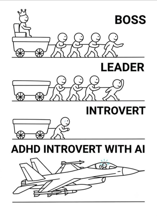 DataChaz's tweet photo. this meme has evolved https://t.co/1osXZ7pnFy