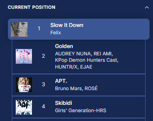 FLXCentral's tweet photo. Slow it Down has also topped both Pop and K-Pop iTunes U.S charts https://t.co/okmgaglv5X