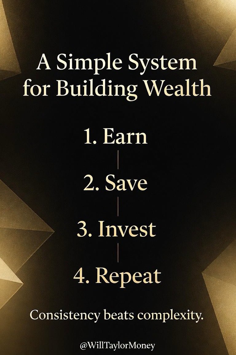 WillTaylorMoney's tweet photo. Building wealth doesn’t require a complicated strategy.

Earn consistently.
Save intentionally.
Invest automatically.
Repeat for years.

The hard part isn’t knowing what to do—it’s staying consistent long enough to let compounding work.

Which step is hardest for you? https://t.co/dAI0gj40wb