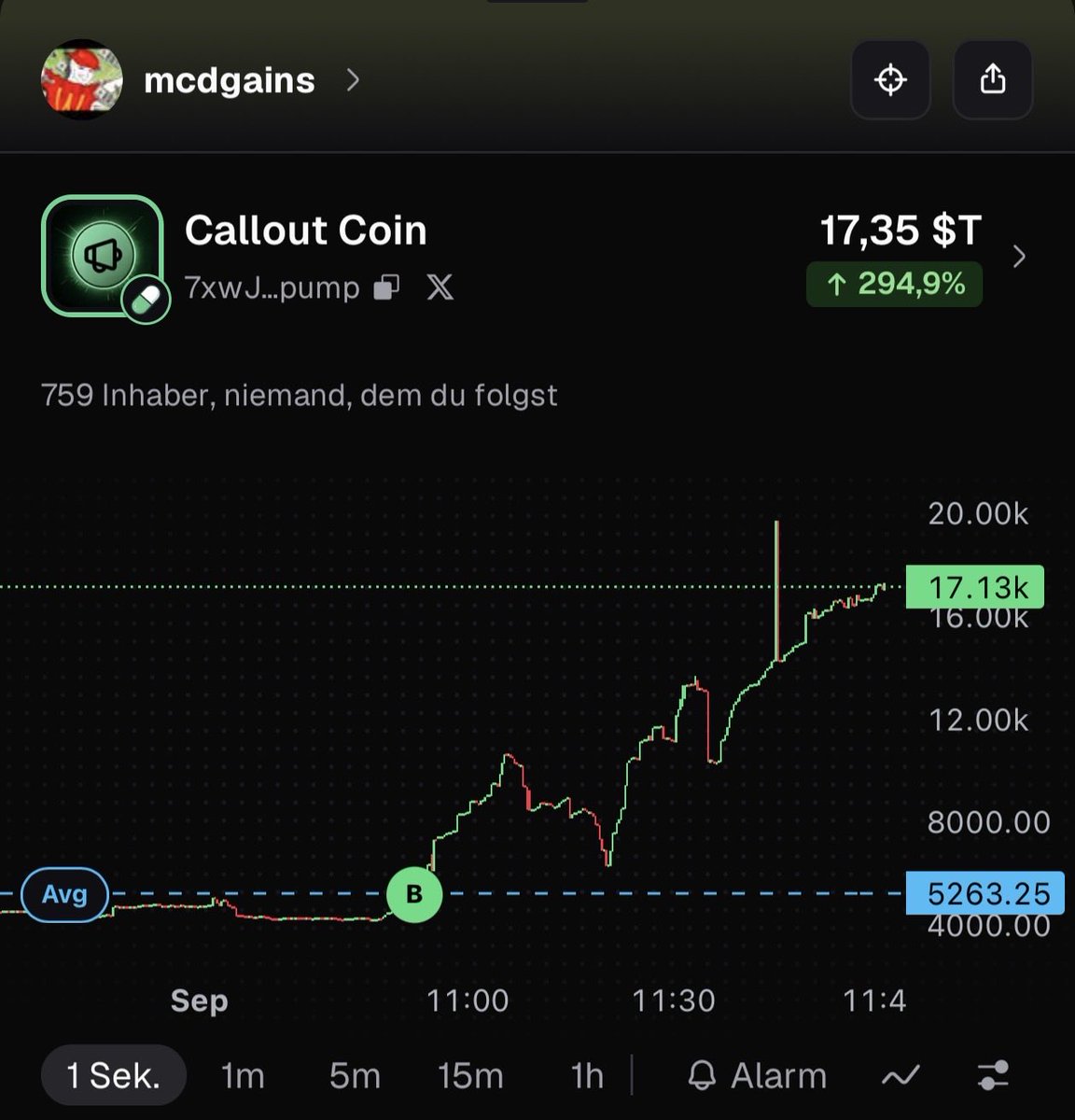 mcdgains's tweet photo. all $callout‘s on pump fun app 👀👀🤝🔥

follow here to not miss such narratives

https://t.co/wN9mMIk75b https://t.co/o1CHLFWH8z
