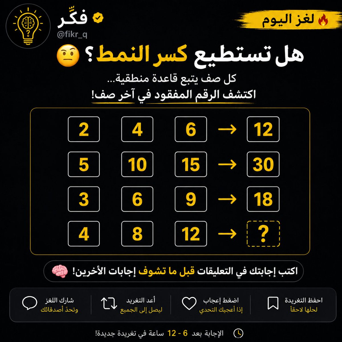 fikr_q's tweet photo. لغز بسيط… لكن لا تتسرع بالإ��ابة 👀🧠

كم تتوقع الرقم؟
اكتب إجابتك قبل ما تقرأ التعليقات. https://t.co/C6ehdM1T6q