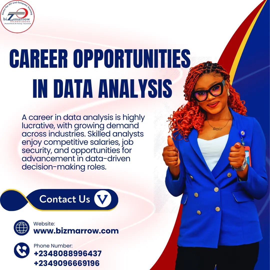 biZmarrow's tweet photo. Data is everywhere but the real skill is knowing how to turn data into meaningful insights and better decisions. 

Call/Whatsapp: 08088996437, 09096669196

#DataAnalysis #DataAnalyst #DataAnalytics #CareerGrowth #DataDriven #LearningJourney #Analytics #TechCareer https://t.co/UbbZSCi5XM