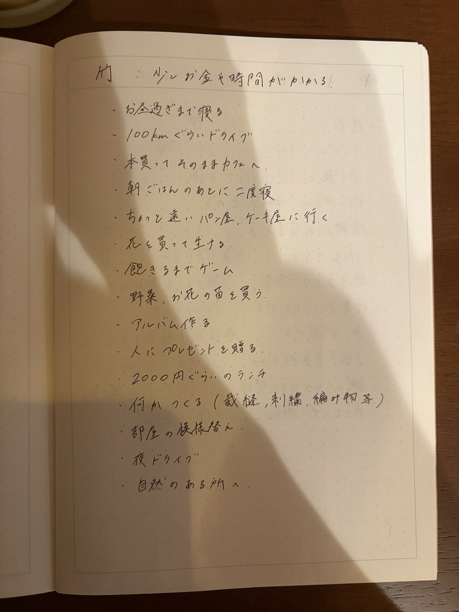 ponini_66's tweet photo. もう遅すぎるよ〜といった感じですが、私の𝑁𝑒𝑤松竹梅リストです

貧乏すぎて全然お金使うことしてない(T_T) https://t.co/YV1IzYC80Y