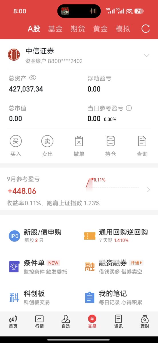 Xiusitecc's tweet photo. 9/2
继续空仓，留下的发大财！ https://t.co/oVqJ2I3mXq