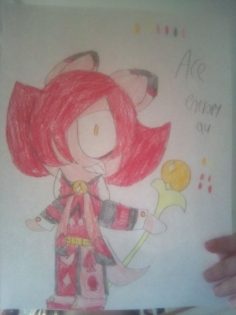 BrookeKowa42437's tweet photo. HTF Entropy AU OCs with color (Thread) #HTF #au #htfau #happytreefriendsn @moon_reimar2004 @XEBAHTF @JCudlly @DescabelladaU @ULTRAJUANXX @IsaiasR74  @ReXanimeXtrem @SnimeSupreme @DrexHtf @HtfSilent @CatherineHtf @LEVIHTF12 @Naatree1 @Andromeda_Htf @AliHTF1 @avam https://t.co/gGixynZn3f