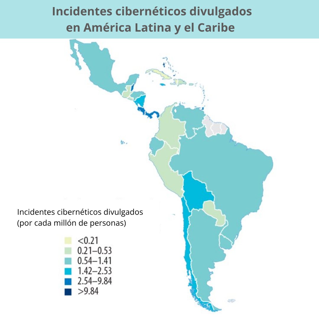 BancoMundial's tweet photo. América Latina y el Caribe registra el ritmo más rápido de crecimiento de incidentes cibernéticos revelados, con una tasa de crecimiento anual promedio del 25% desde 2014. Esto afecta el crecimiento económico de la región. ¿Qué pueden hacer los países?

https://t.co/KjWebFW56q https://t.co/4fGS53yHRR