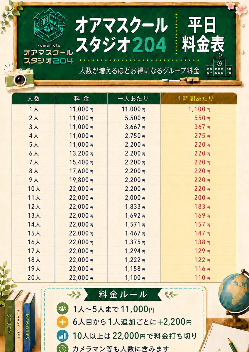 ama☆オーダー料金表 熊本オアマスクールスタジオ204 on X: 
