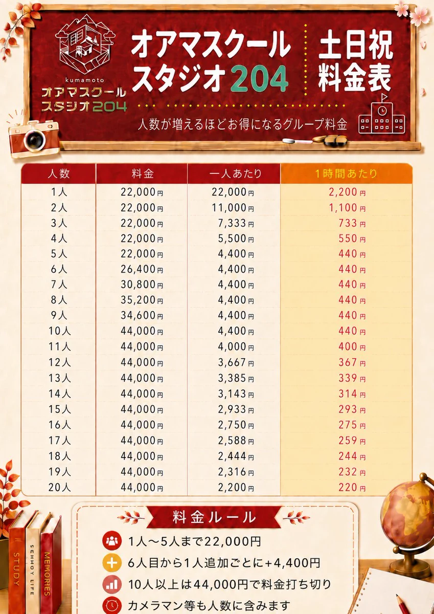 熊本オアマスクールスタジオ204 on X: 