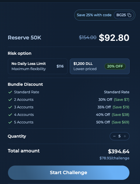 seanbaint's tweet photo. Call me Santa - 2 surprises in a day

We have made the reserve DLL option 15%>20% Off

5 pack now selling for $79 cheapest in the industry. https://t.co/VwuWuFYVIT