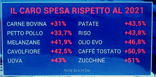 PaulDrake74's tweet photo. @matteosalvinimi Invece di pensare alle CASTRONATE FOTONICHE utili sono alla propaganda politica, pensiamo ai bisogni PRIMARI degli italiani. Bello lavorare "solo a parole"(con video) e stare a ZERO in quanto a fatti concreti! Acta non verba! https://t.co/HNZ4waYo62