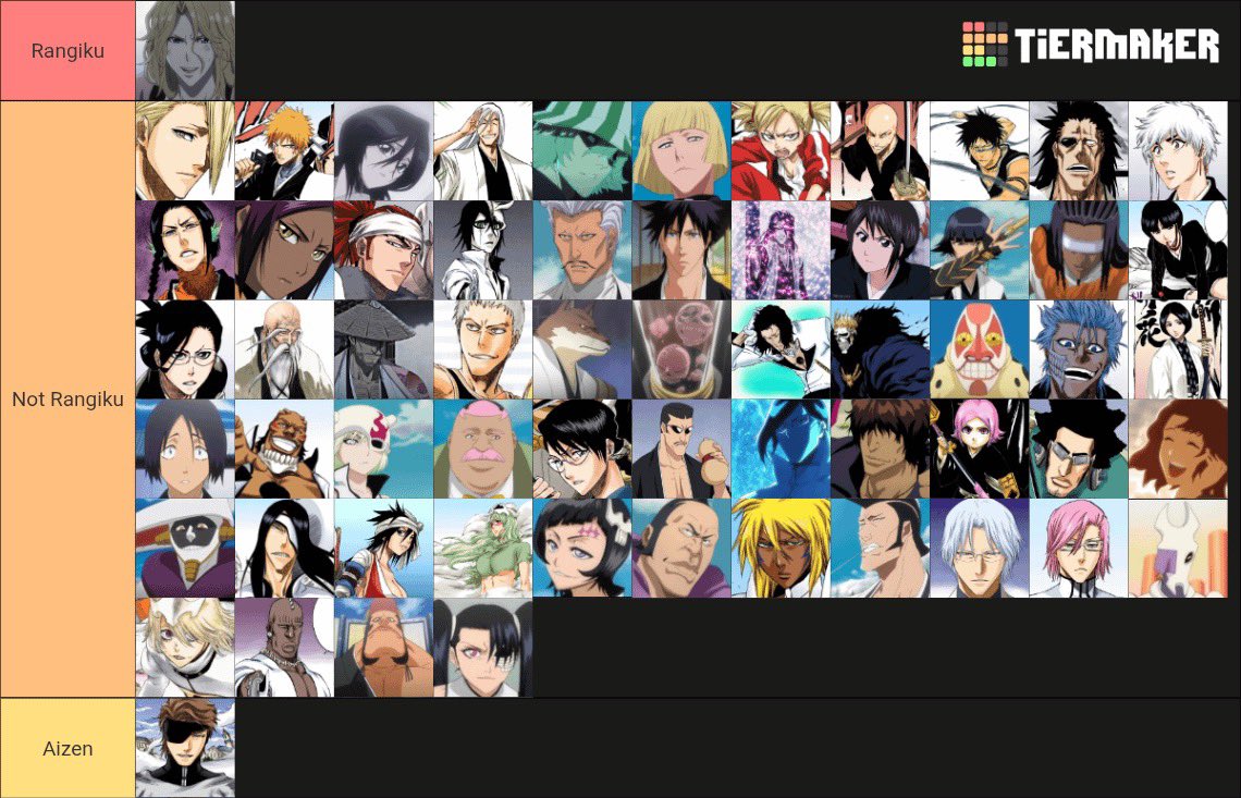 kondak321's tweet photo. Bleach character tier list according to Gin Ichimaru https://t.co/Coich0ADEn