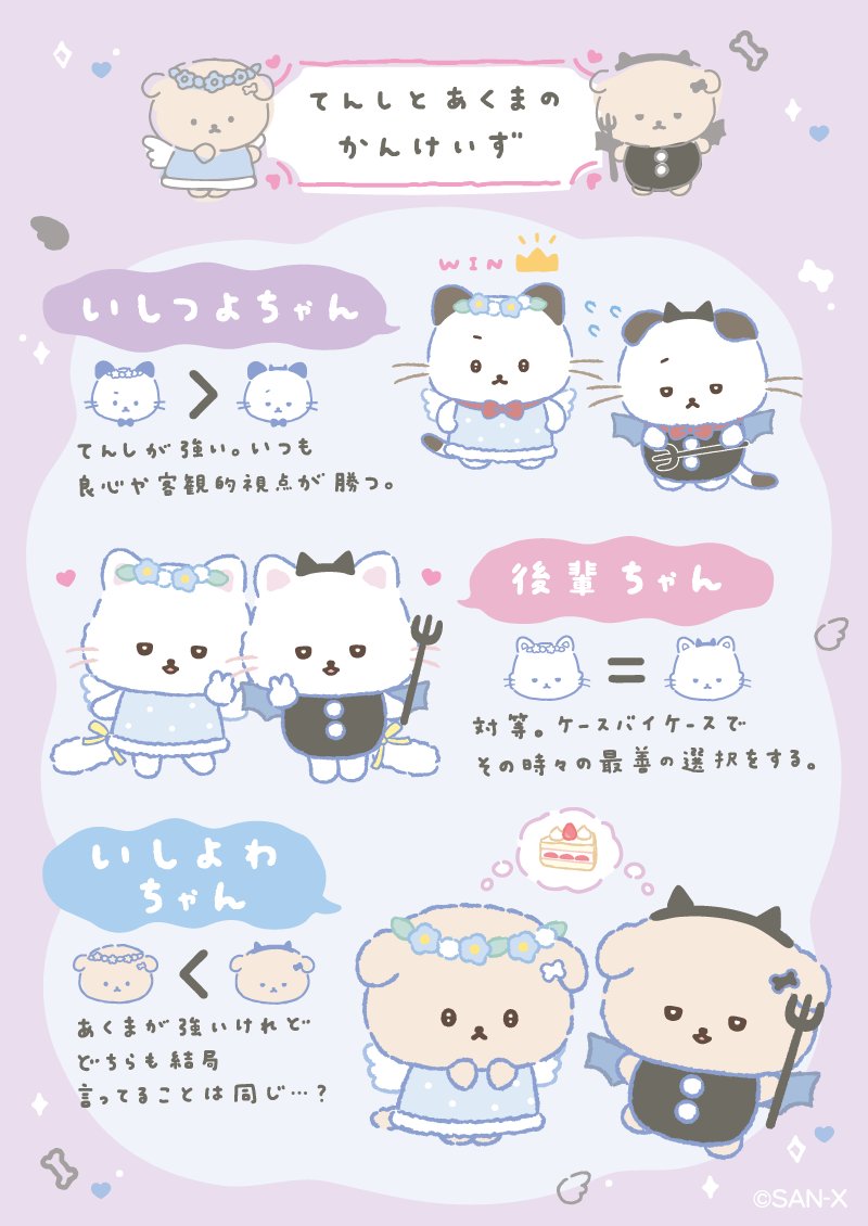 Ishiyowachan_'s tweet photo. てんし👼とあくま👿の関係図

みんなはどのタイプ？ https://t.co/fzvxhly9OM
