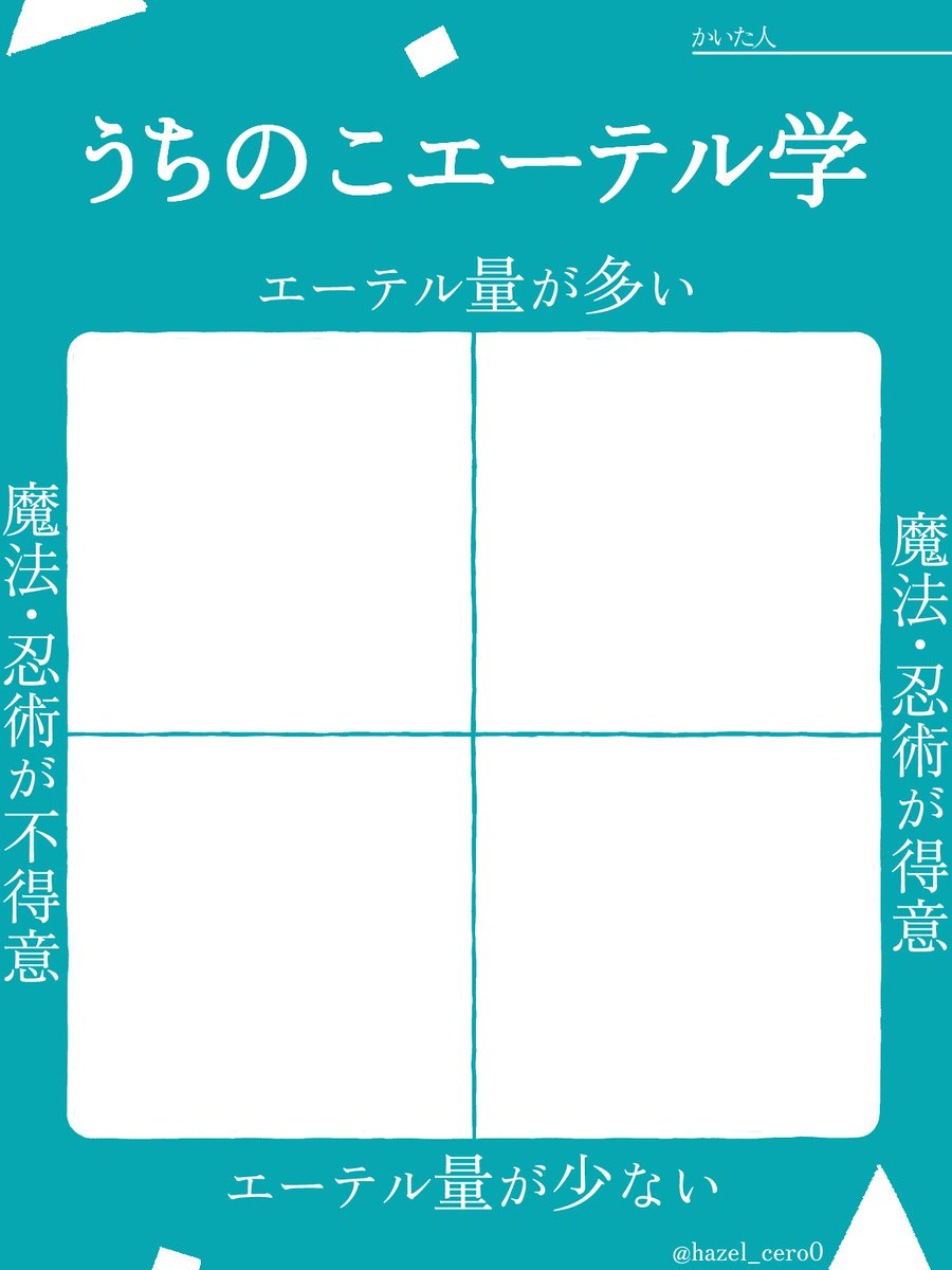 hazel_cero0's tweet photo. よそのこのエーテル話も見たいな！なのでぜひ🔁よろしくお願いします！🔁
報告不要改変〇二次配布× https://t.co/YWAGPPJ2ie