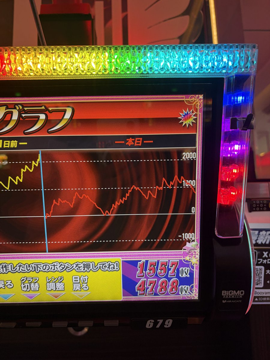 laxeeey26's tweet photo. ラスト追いすぎたけど13000円win https://t.co/aTw9Ulw51i