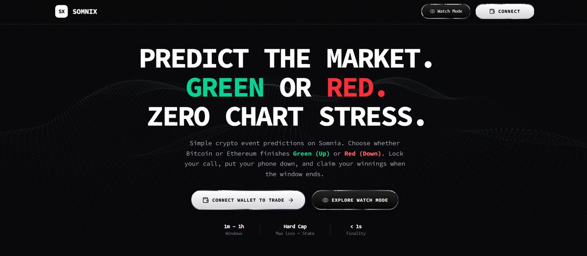 hacknests's tweet photo. 1/
Guess “BTC green this hour?” Then you spam-refresh the chart or risk too much with leverage.  

So we built ;

SOMNIX — lock one Green/Red call. Hide the price. See the result only when the timer ends. You only lose what you put in.  Somnia × DreamDEX Hackathon 🧵
@emreyeth https://t.co/au3byg1DC8