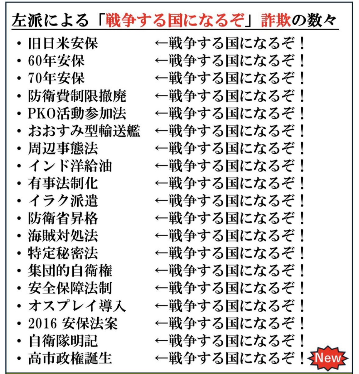 togootto's tweet photo. これで信者が金払うんだから楽な商売だよな https://t.co/2Uiqj7rvhC