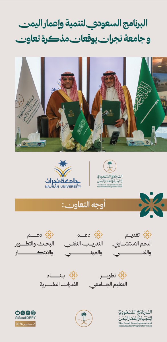 SaudiDRPY's tweet photo. مذكرة تعاون بين #البرنامج_السعودي_لتنمية_وإعمار_اليمن و #جامعة_نجران؛ للإسهام في تطوير القدرات البشرية، وتعزيز #التعليم والابتكار بما يدعم #التنمية في #اليمن.

#SDGs https://t.co/1kOKxBea1S