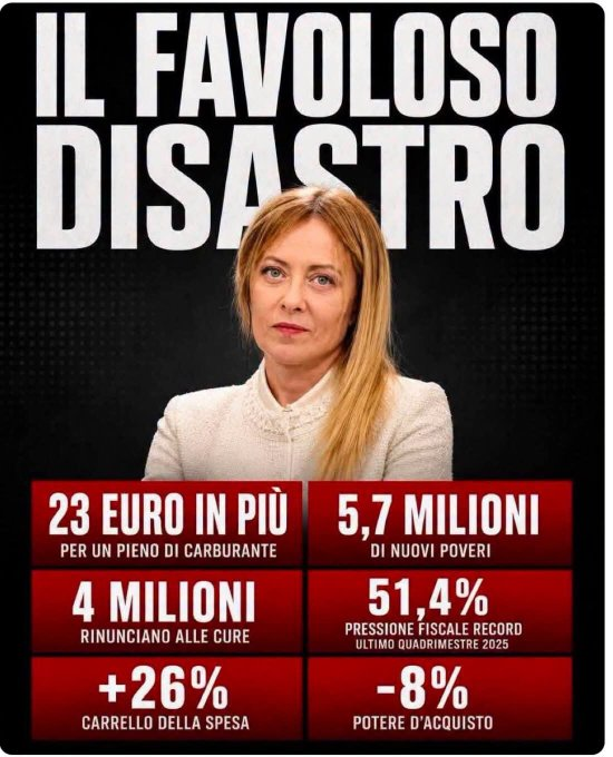 PaoloBersani9's tweet photo. @LucioMalan @tg2rai @ore14rai2 .@salvosottile @RaiPortaaPorta @sole24ore
Lascia perdere, #Malan.
Oramai non fregate più nessuno.
#Meloni #povertà #inflazione #tasse https://t.co/P20EP1crDp