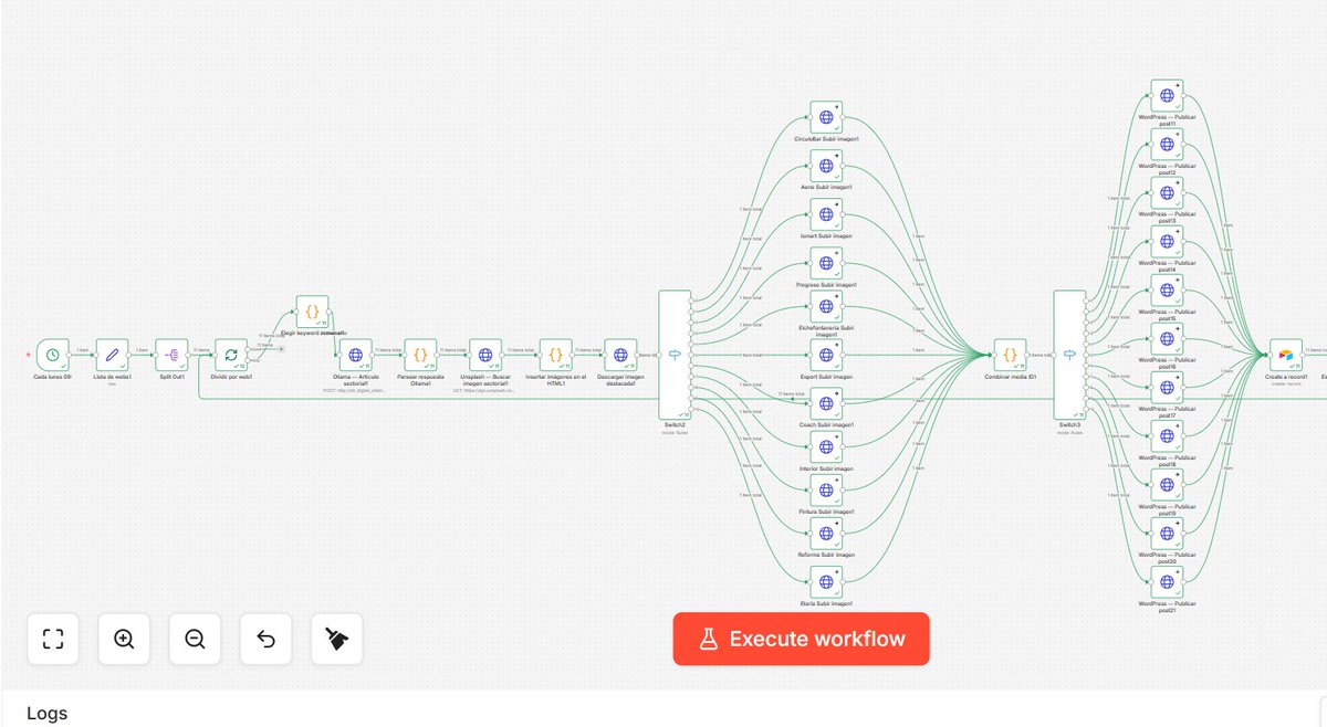 AwobusuaO4552's tweet photo. Multi-site WordPress content factory is done.
AI writes articles → finds images → publishes across 10+ WordPress sites automatically.

High-volume content distribution, fully automated.
Need this for your sites? Let’s talk. https://t.co/nnwHMSFbOA